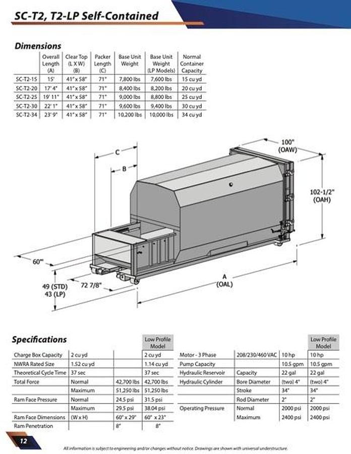 Used Cram-A-Lot Self-Contained Compactor