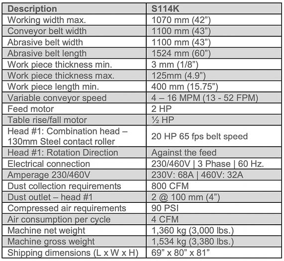 Used Ironwood S114K Sander