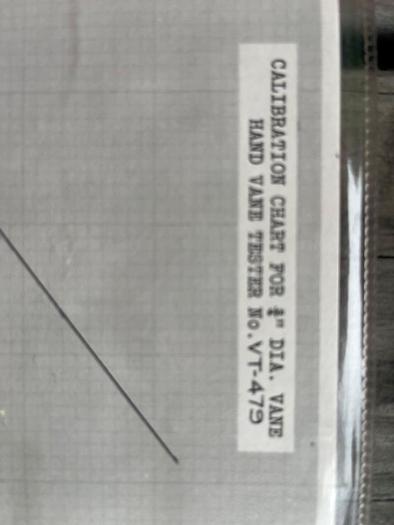 Used Soil Testing Equipment, Majority From Soiltest Evanston.