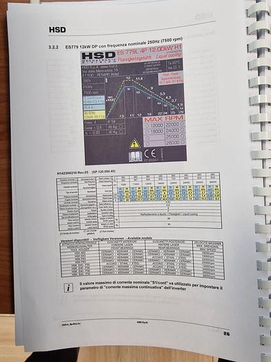 Used 2014 Saomad Woodpeker 60