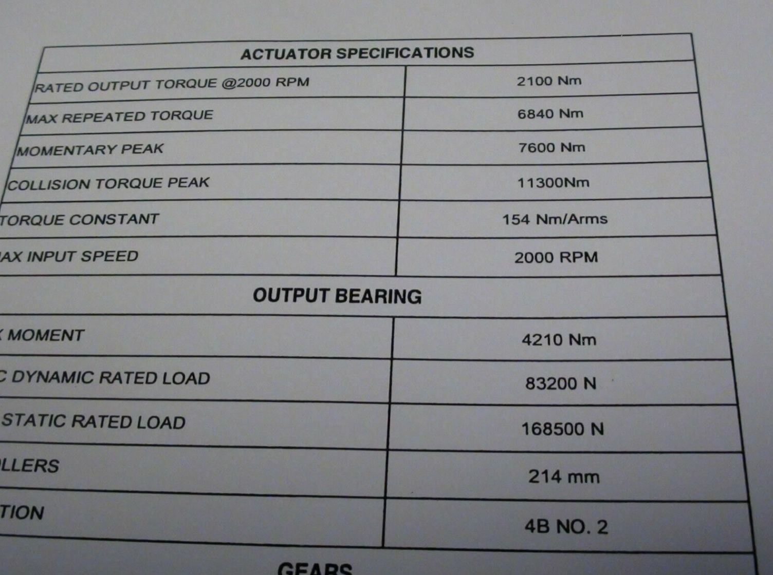 Used YASKAWA HARMONIC DRIVE AC SERVO MOTOR SGMSV-50DPA-YA11 5KW CNC 7333795160 SPA-90
