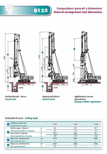Used 2000 Casagrande B125 Drill Rig - Crawler - Sold