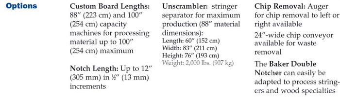 Used 2019 Baker Double Notcher