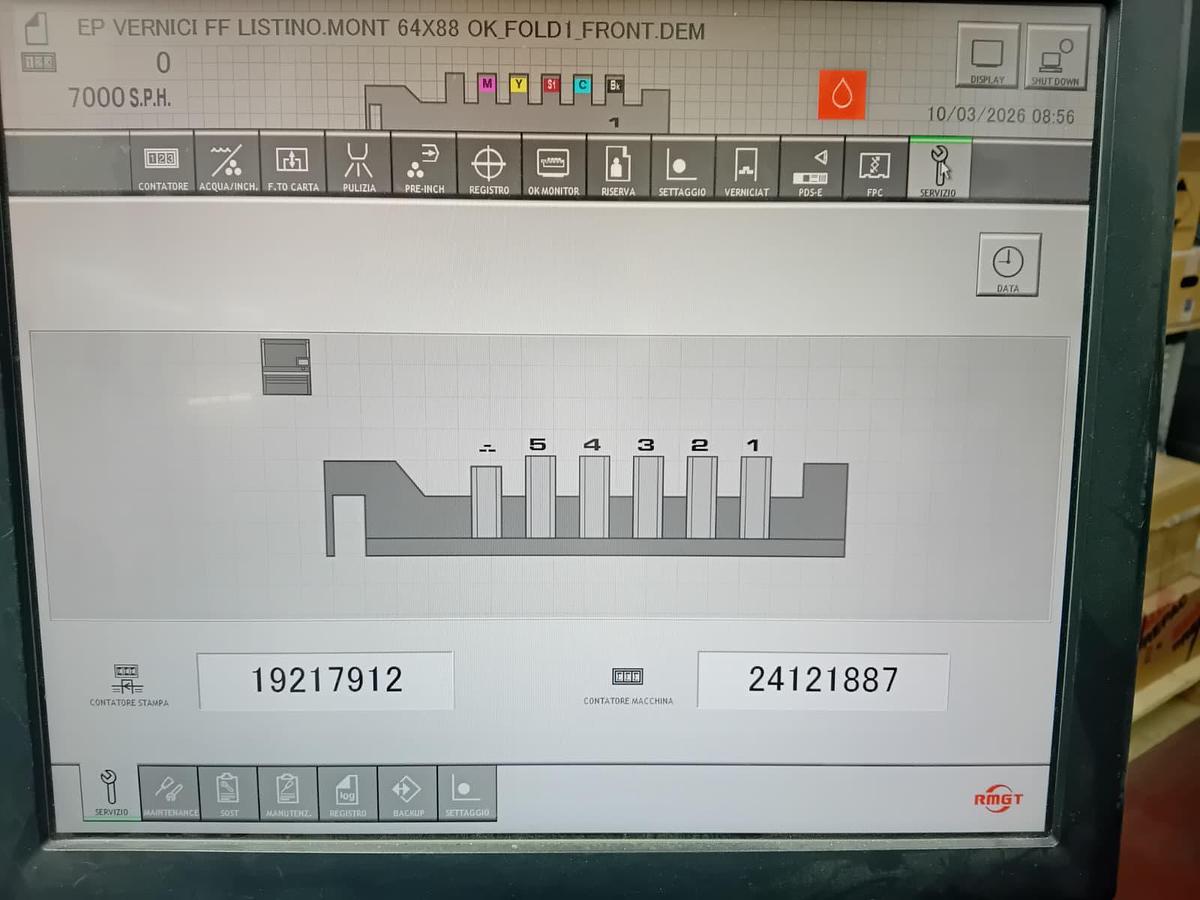 Usato RMGT 920ST-5+C+SLD