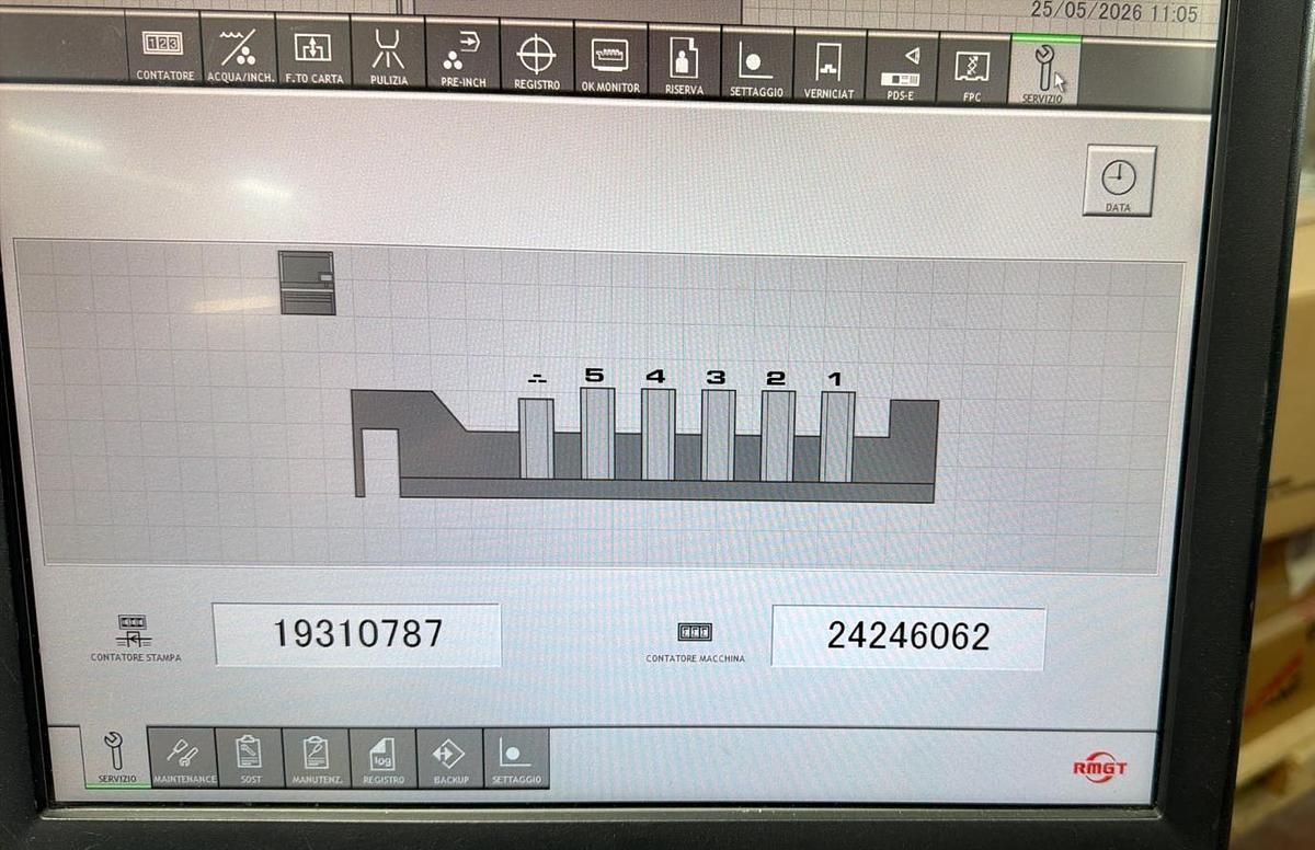 Usato RMGT 920ST-5+C+SLD