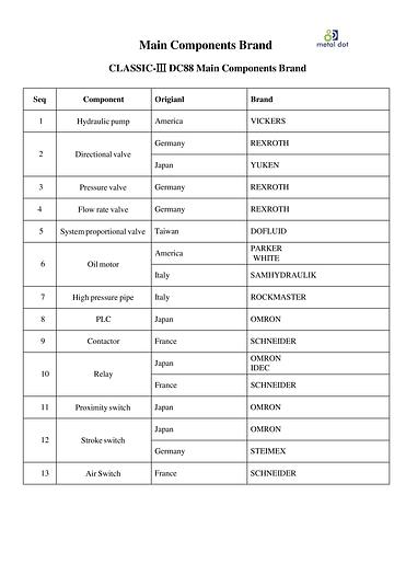 LK 88 Ton Hot Chamber Die Casting Machine Model: DC88