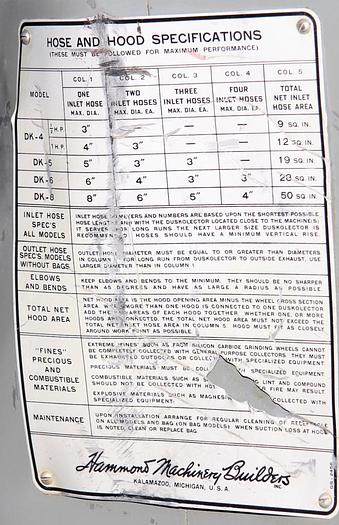 Used *SOLD* Dust Collector - Hammond DK8