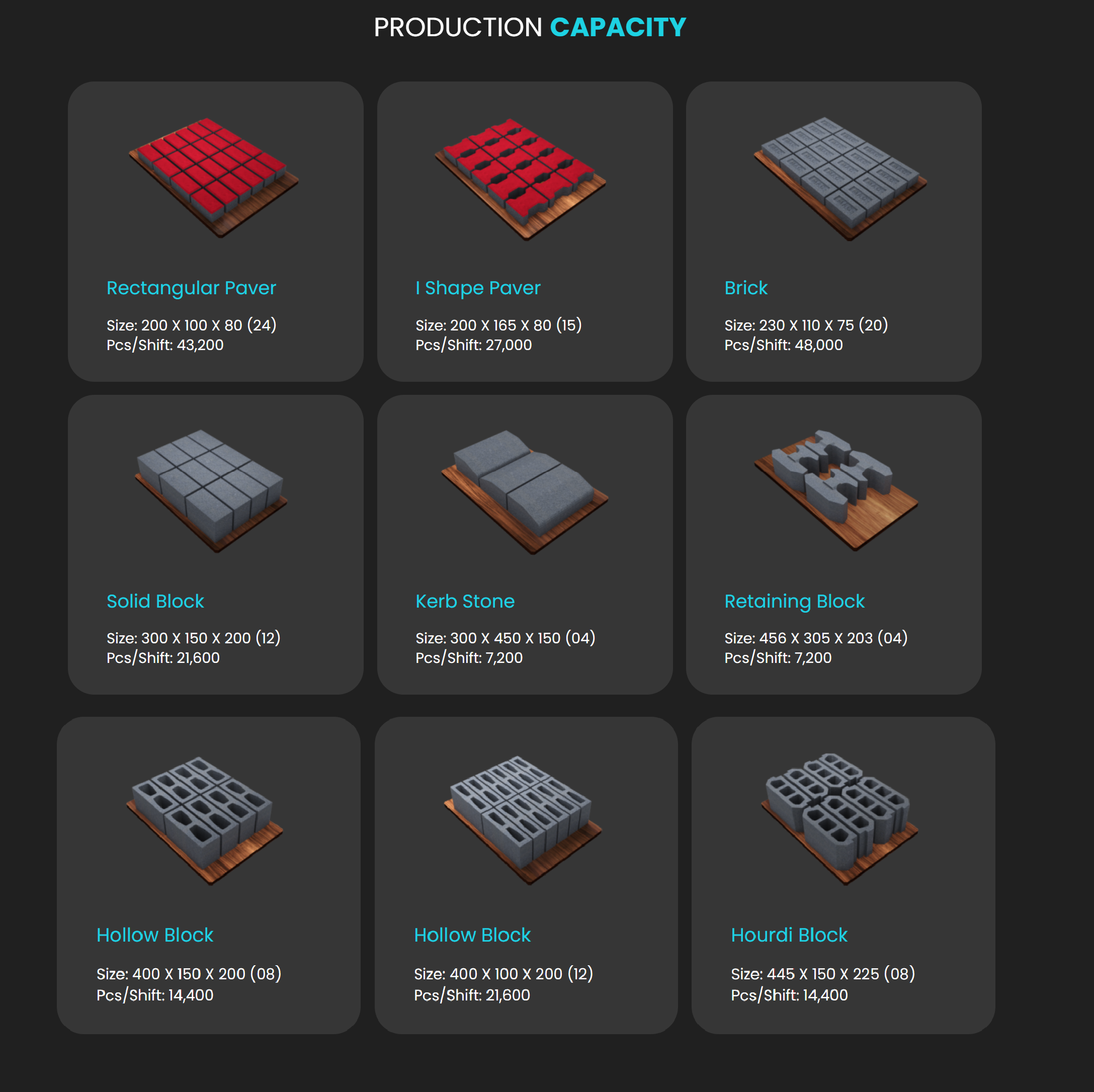 Used 2025 DMI-REVOMAC JAGUAR 6000