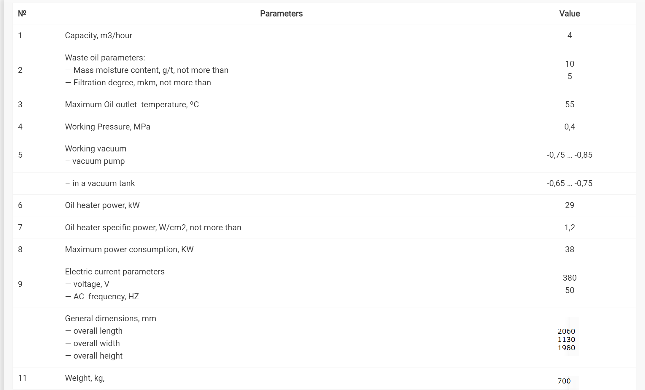 Used 2024 GLOBECORE CMM-4,0T TURBINE OIL FILTRATION