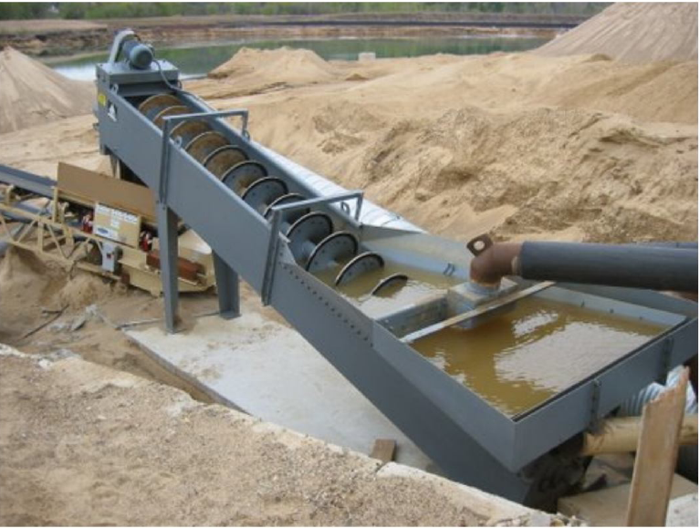SAND Screw