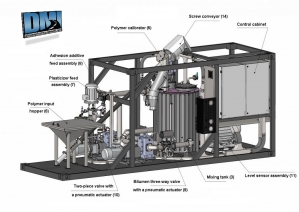 Polymer Modified Bitumen Plant