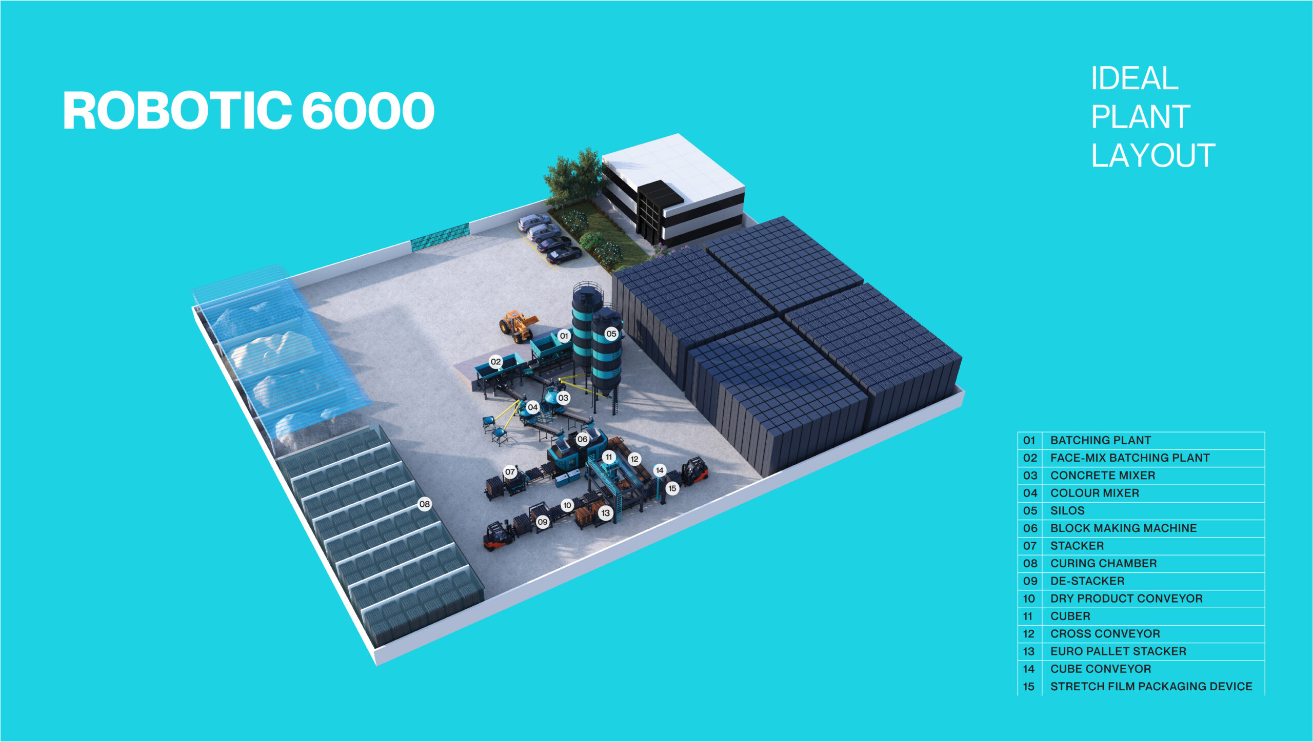 Used 2025 DMI-REVOMAC JAGUAR 6000