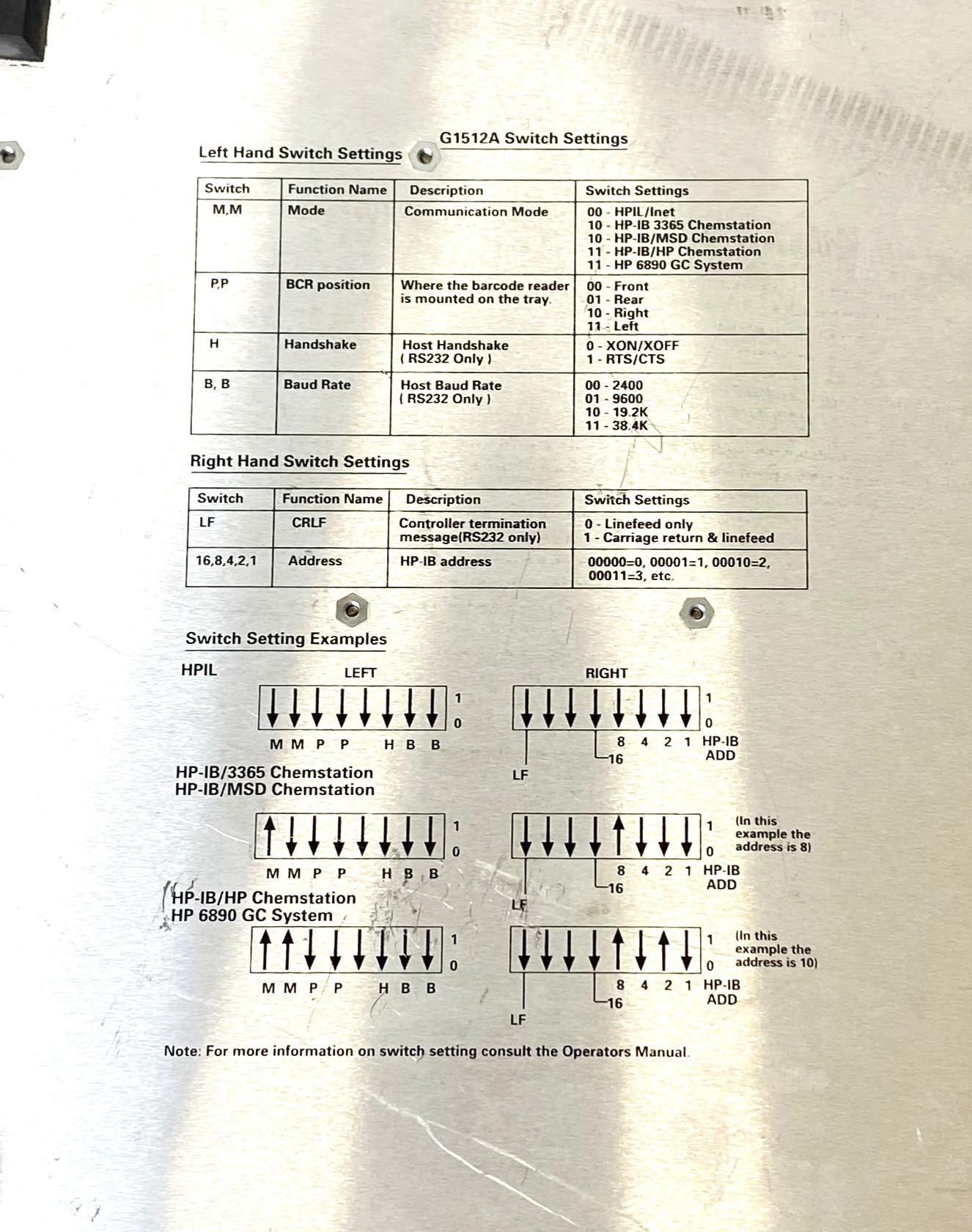 Used Hewlett Packard 6890 Series (G1530A) Dual FID Gas Chromatograph with Autosampler