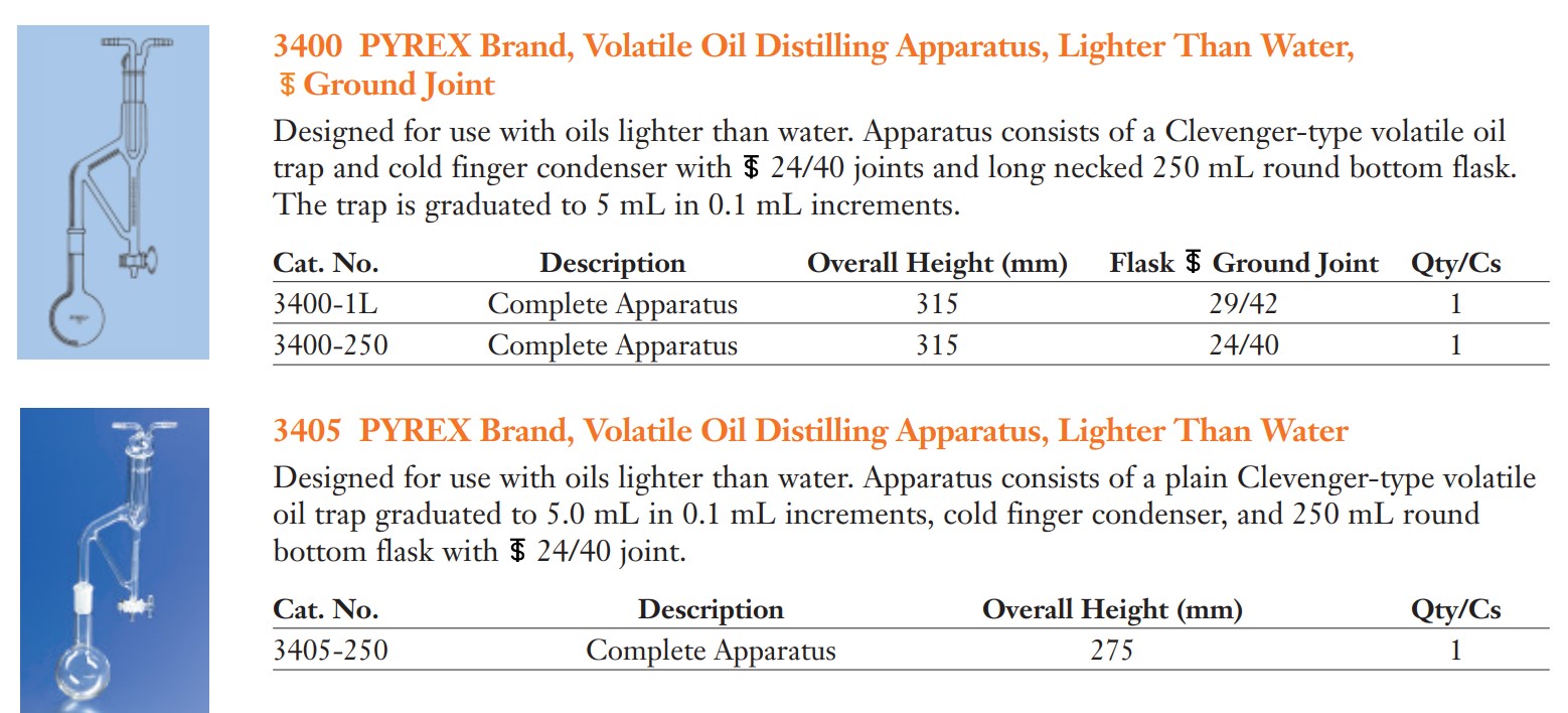 Used Corning PYREX 3405 Volatile Oil 50mL Distillation Apparatus for Oils Lighter Than Water