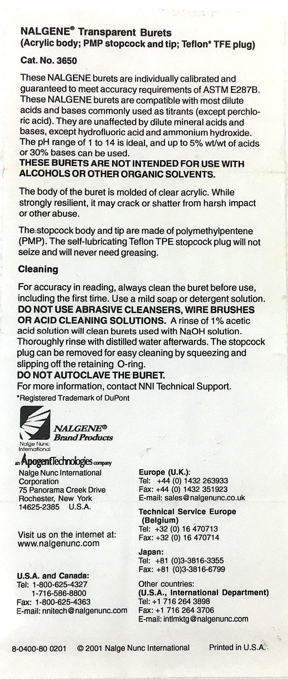 New Open Box Nalgene 3650-0025 Acrylic Buret (25mL)