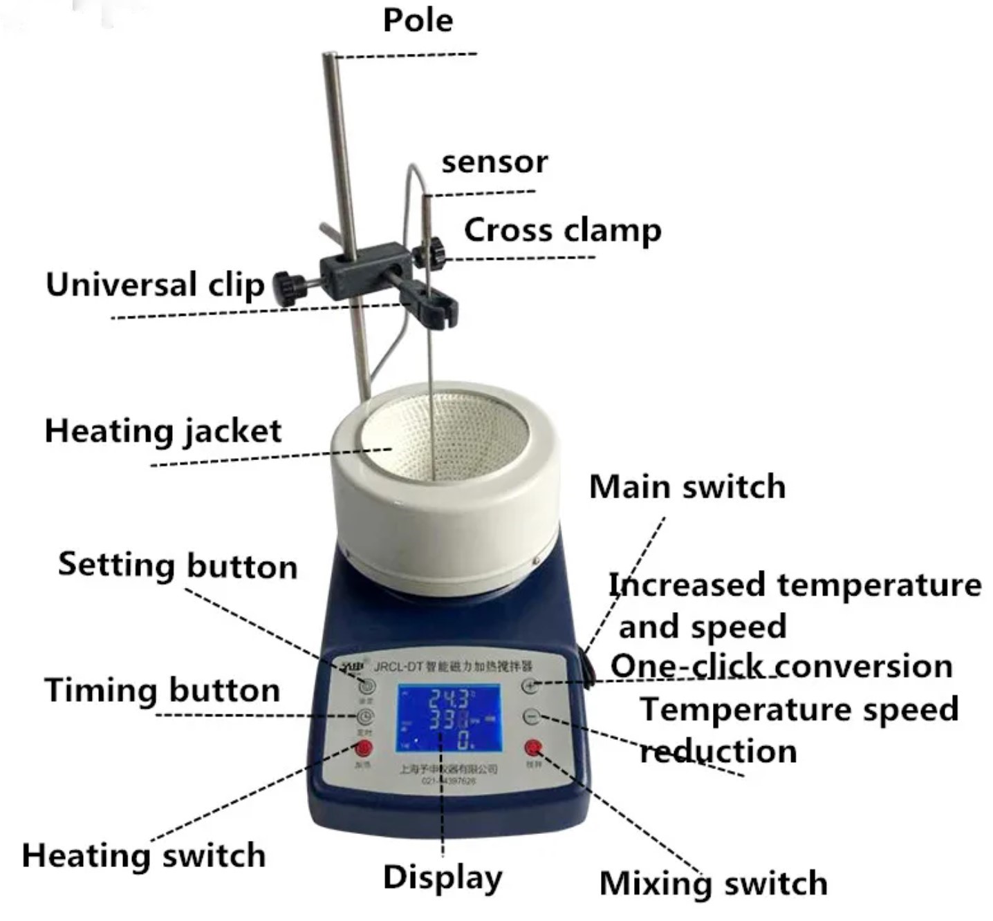 New Open Box JRCL-DT 2000mL Stirring Heating Mantle