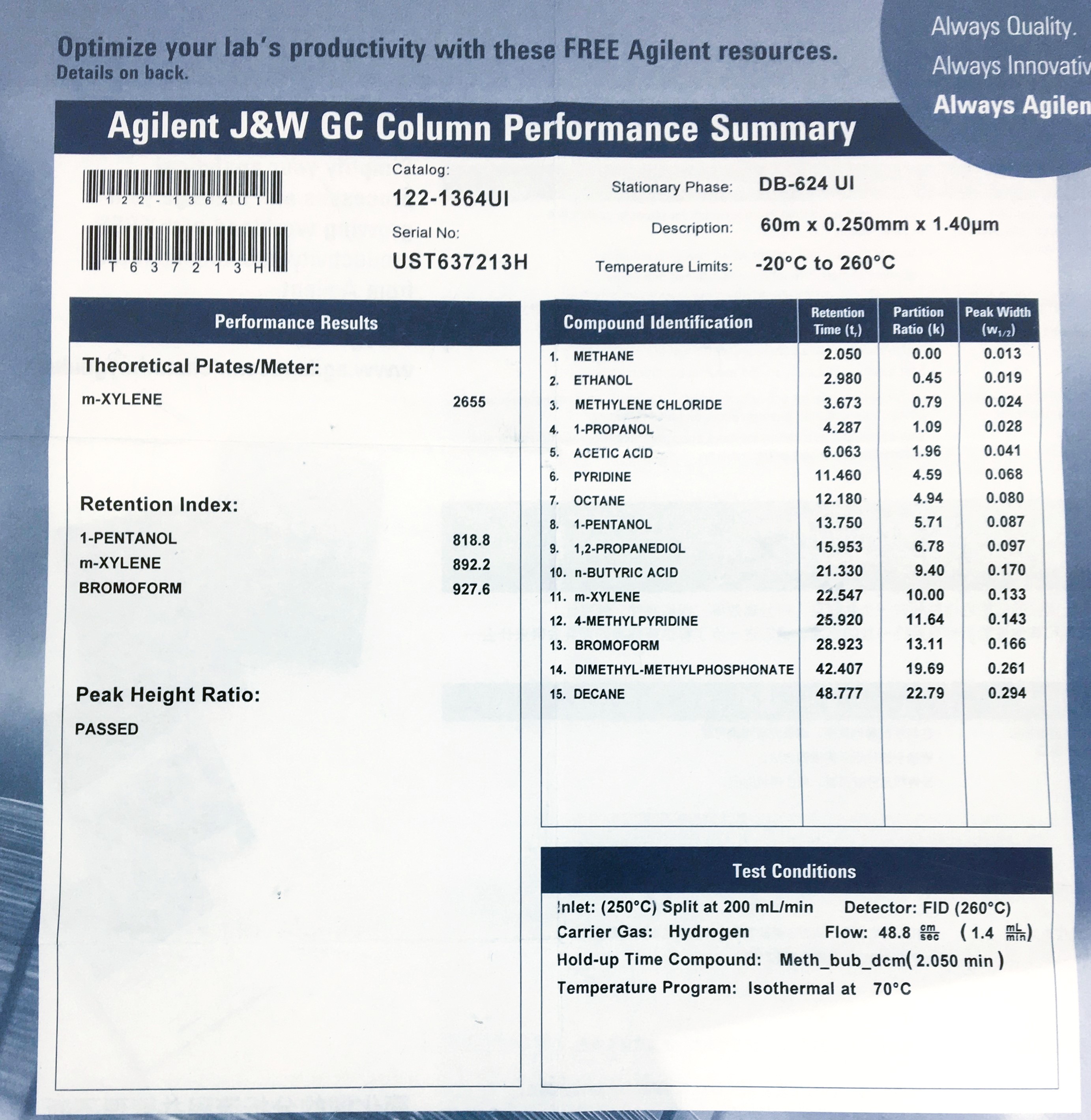 New Open Box Agilent DB-624 (123-1362UI) Capillary Column (60M × 0.25mm x 1.40µm)