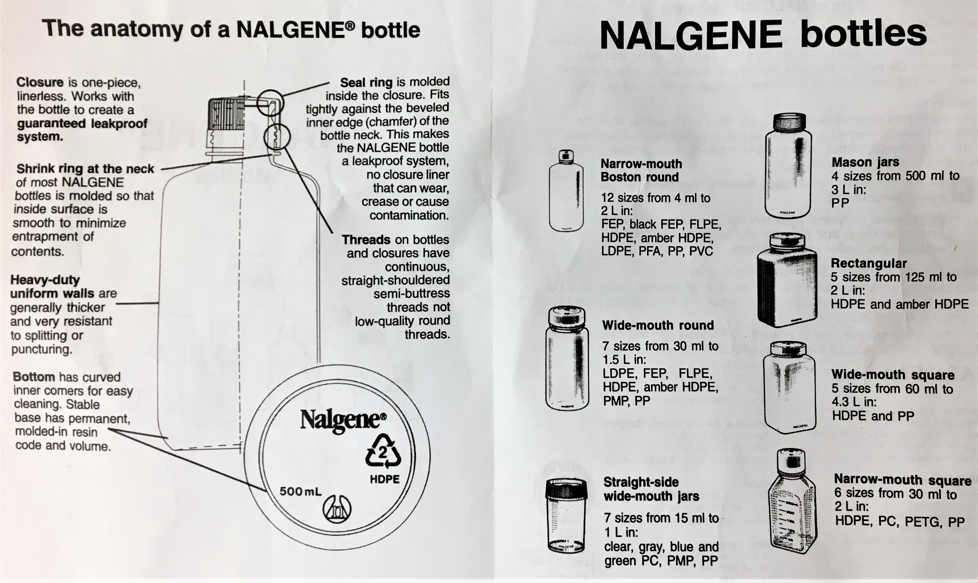 New Open Box Nalgene 2004-0008 Round Amber Narrow-Mouth Sample Bottle with Cap - 250mL (Pack of 25)