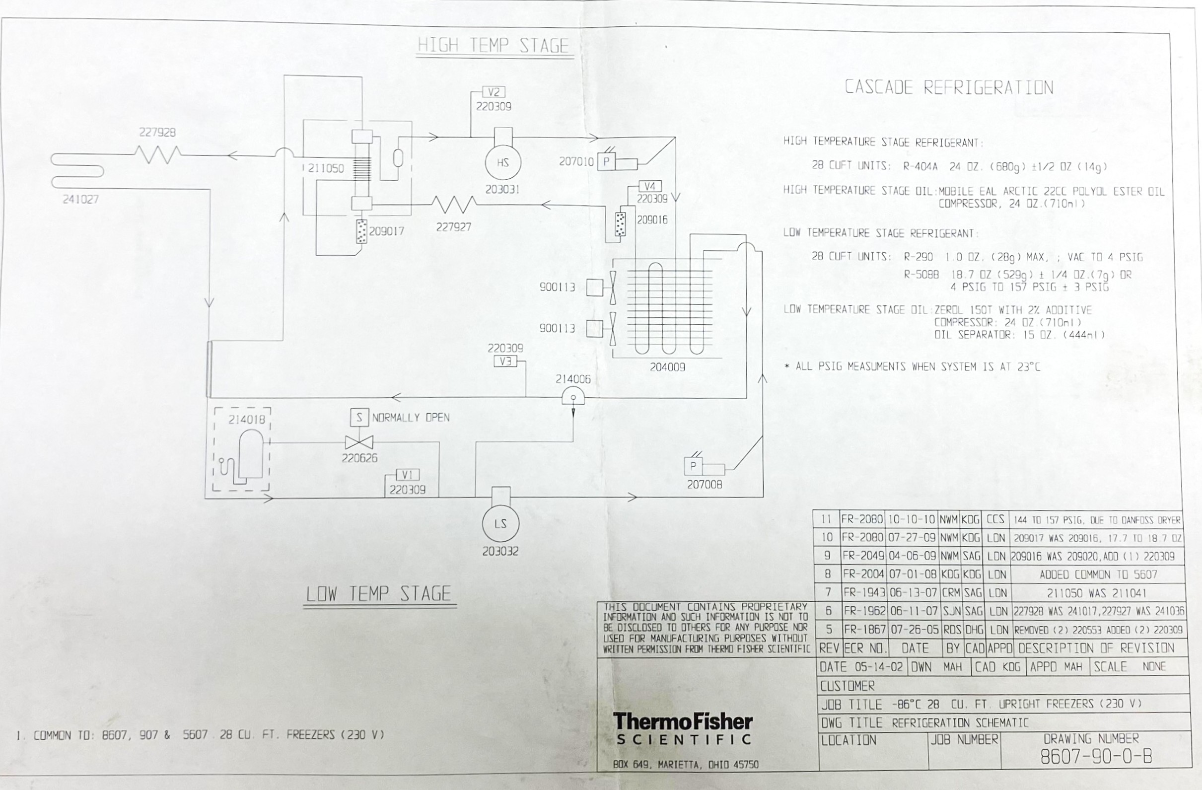 Used Thermo Fisher 907 Ultra-Low Freezer (28 Cu-Ft)