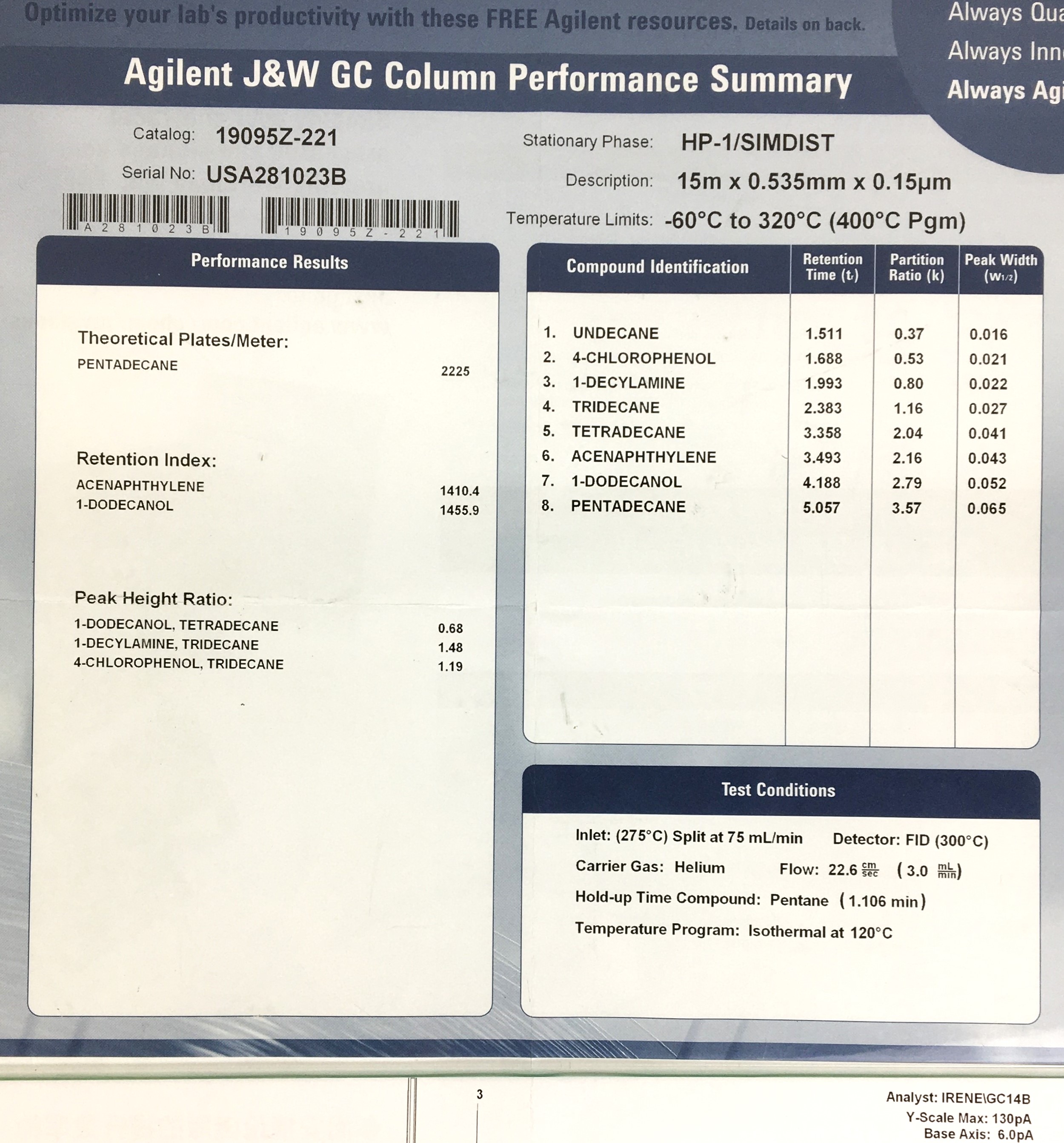 New Open Box Agilent HP-1/SIMDIST (19015Z-221) Capillary Column (15M x 0.53mm x 0.15µm)