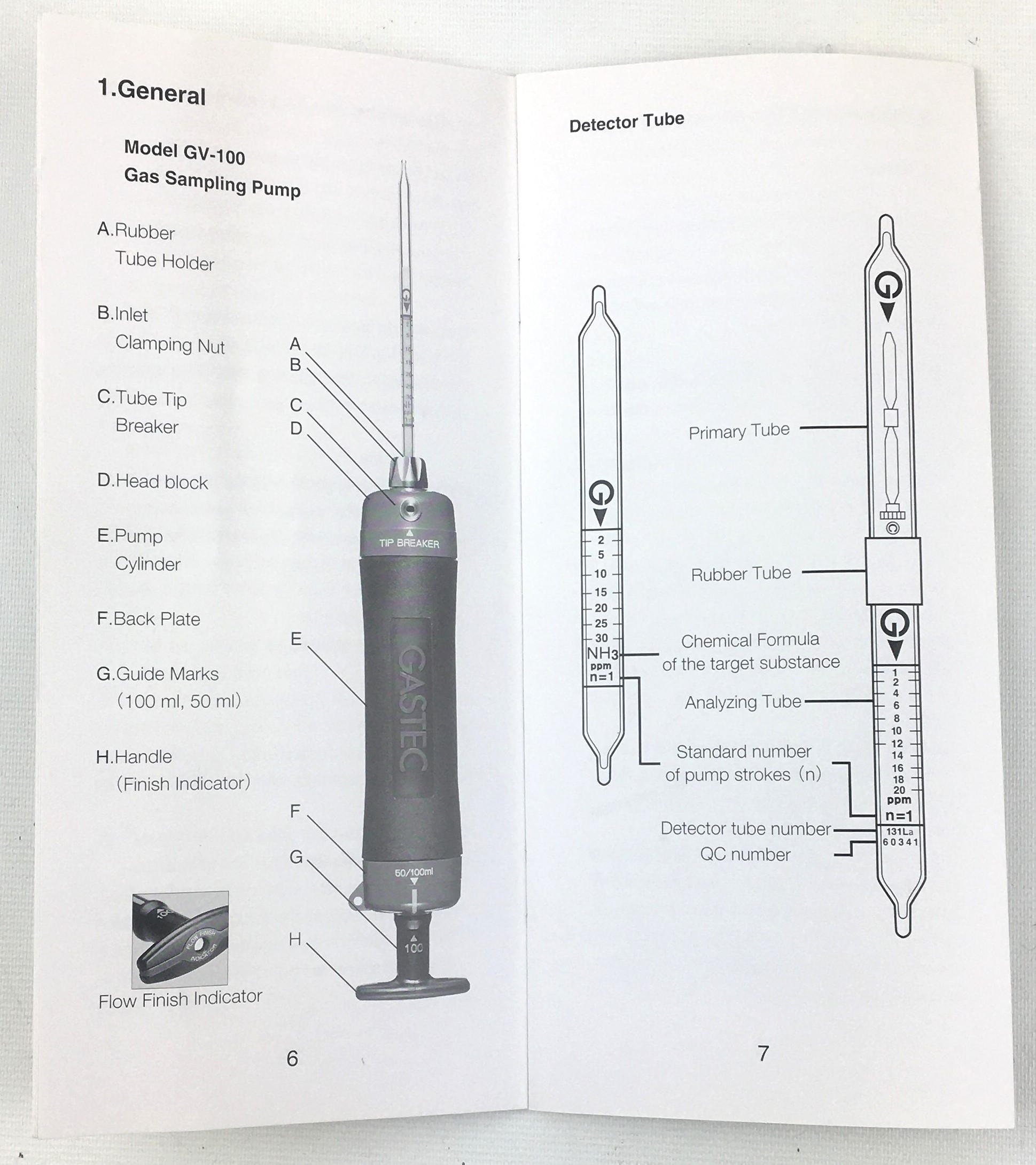 Used Gastec GV-100S Gas Sampling Pump Set with Case