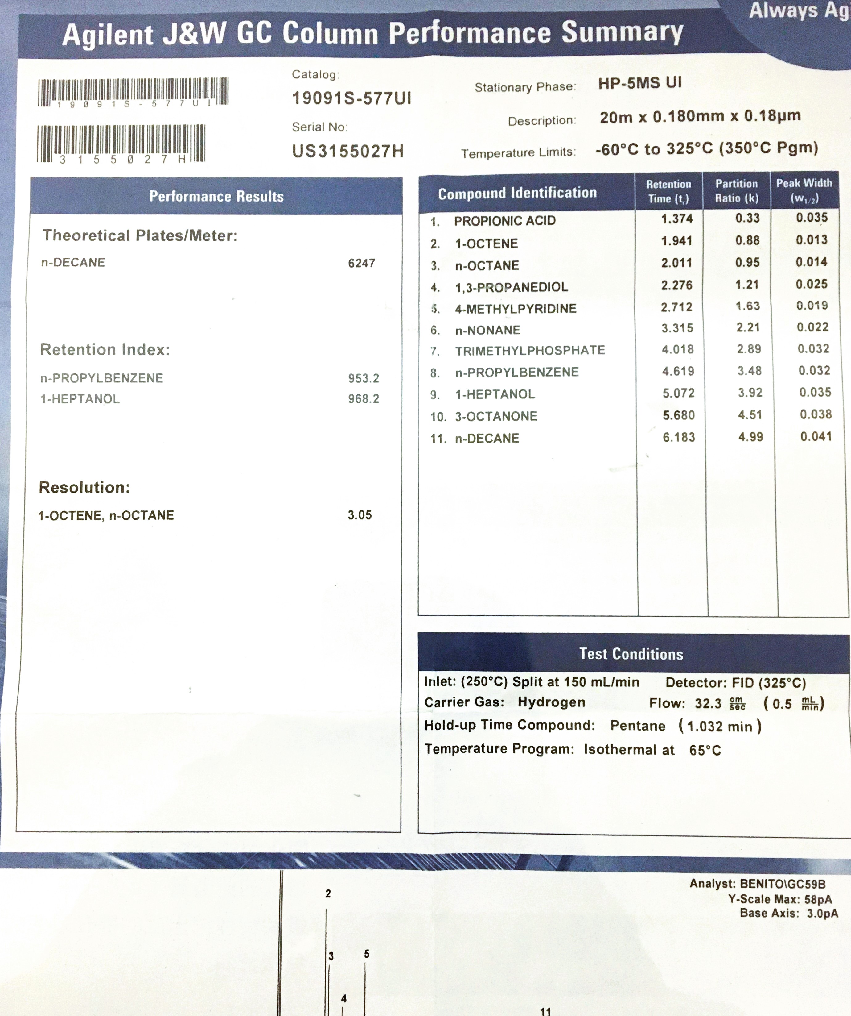 Used Agilent HP-5MS UI (19091S-577UI) Capillary Column (20M x 0.18mm x 0.18µm)