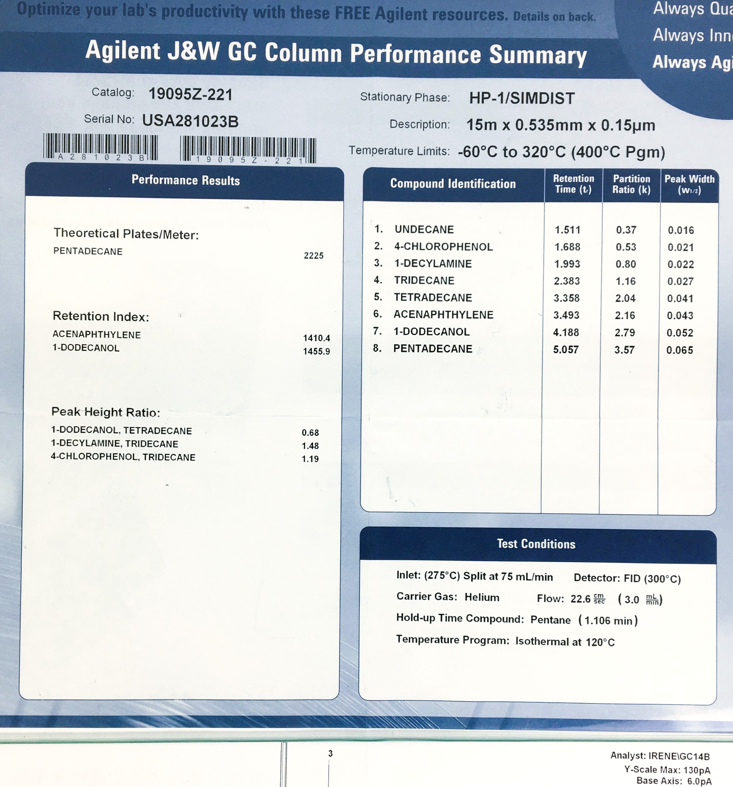 New Open Box Agilent HP-1/SIMDIST (19015Z-221) Capillary Column (15M x 0.53mm x 0.15µm)