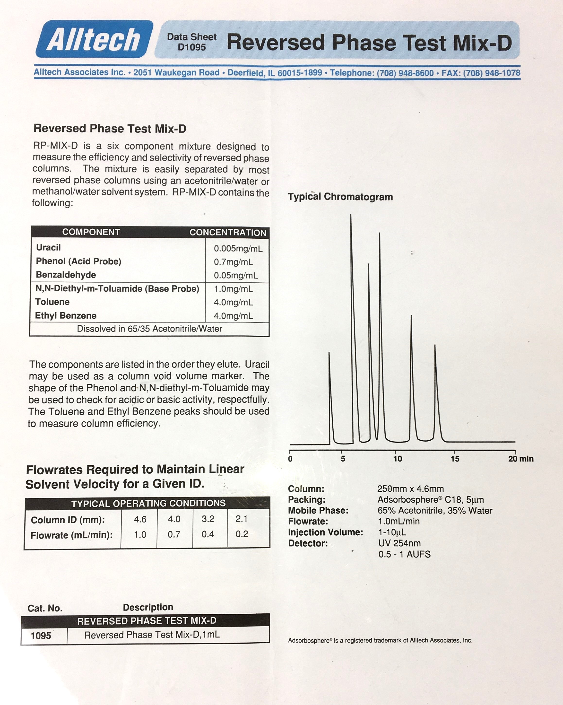 New Open Box Alltech Econosil C18 HPLC Column - 25 cm × 4.6 mm x 10µm