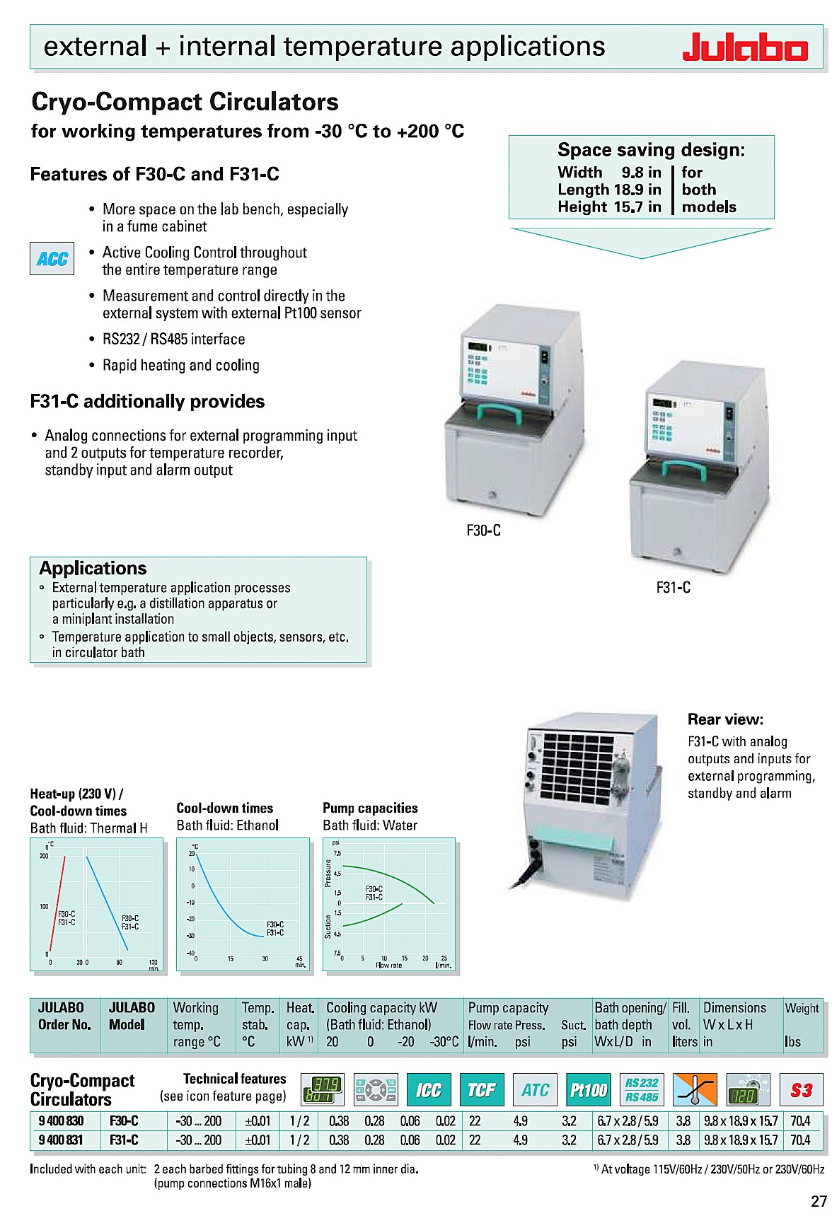 Used Julabo F30-C Refrigerated Circulating Bath (10L)