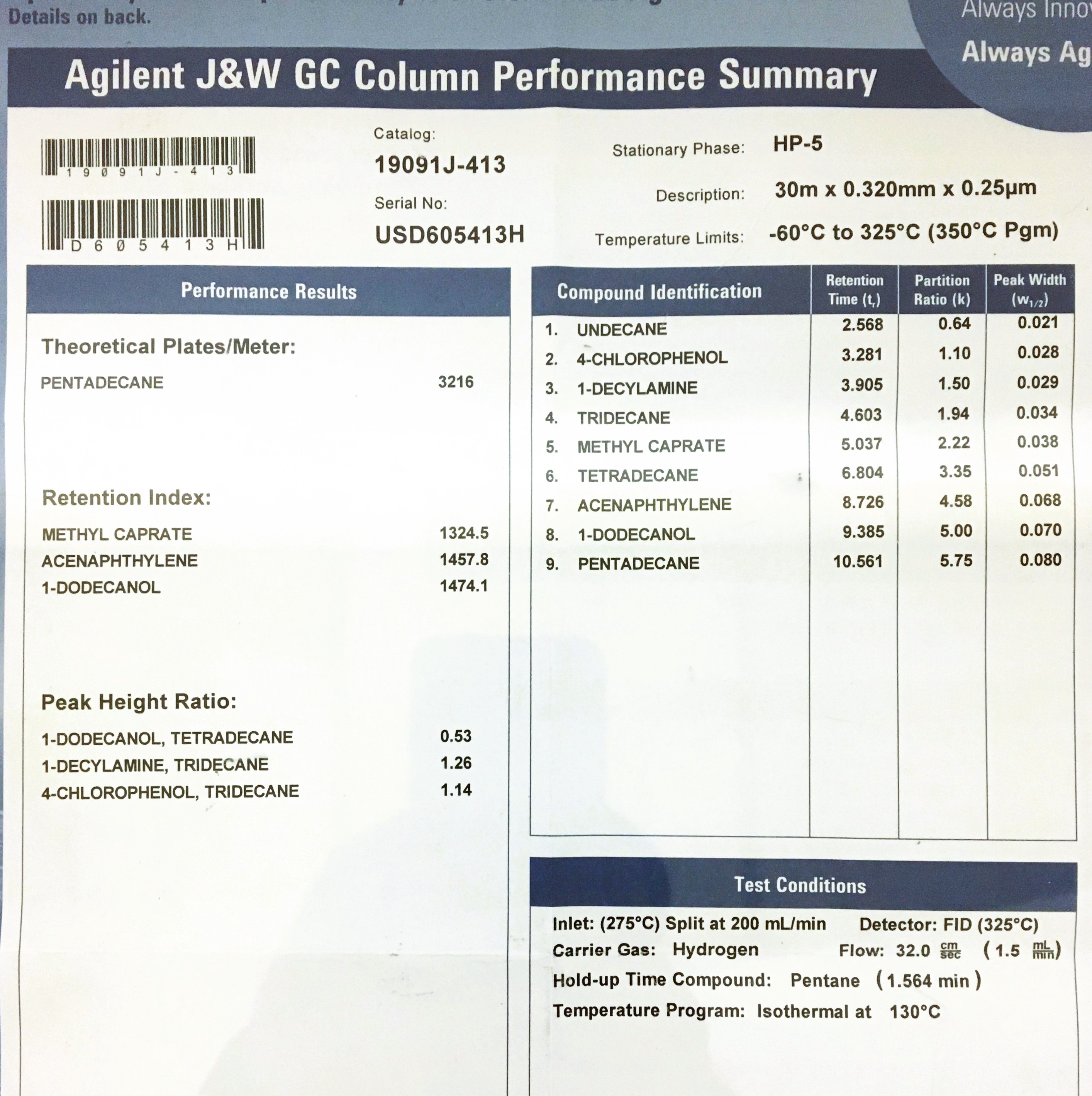New Open Box Agilent HP-5 (19019J-413) Capillary Column (30M x 0.32mm x 0.25µm)