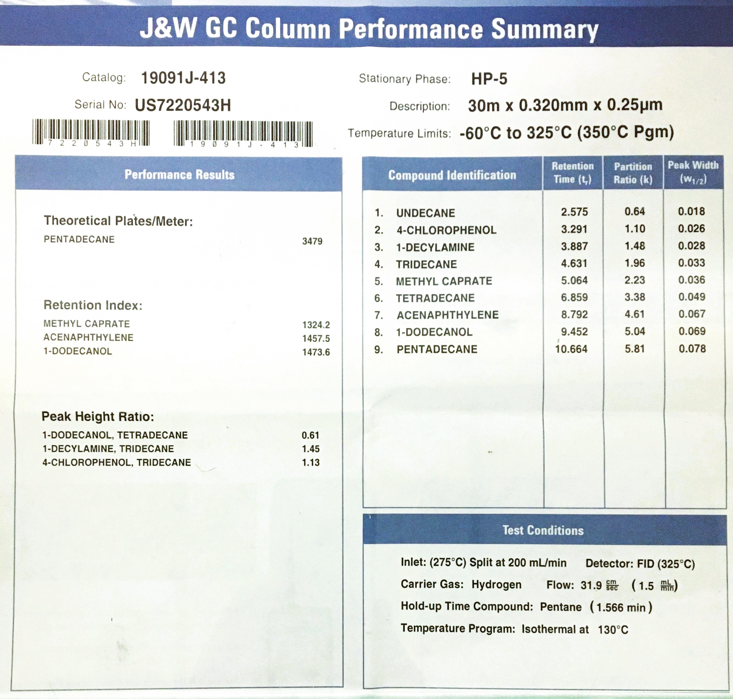 New Open Box Agilent HP-5 (19019J-413) Capillary Column (30M x 0.32mm x 0.25µm)