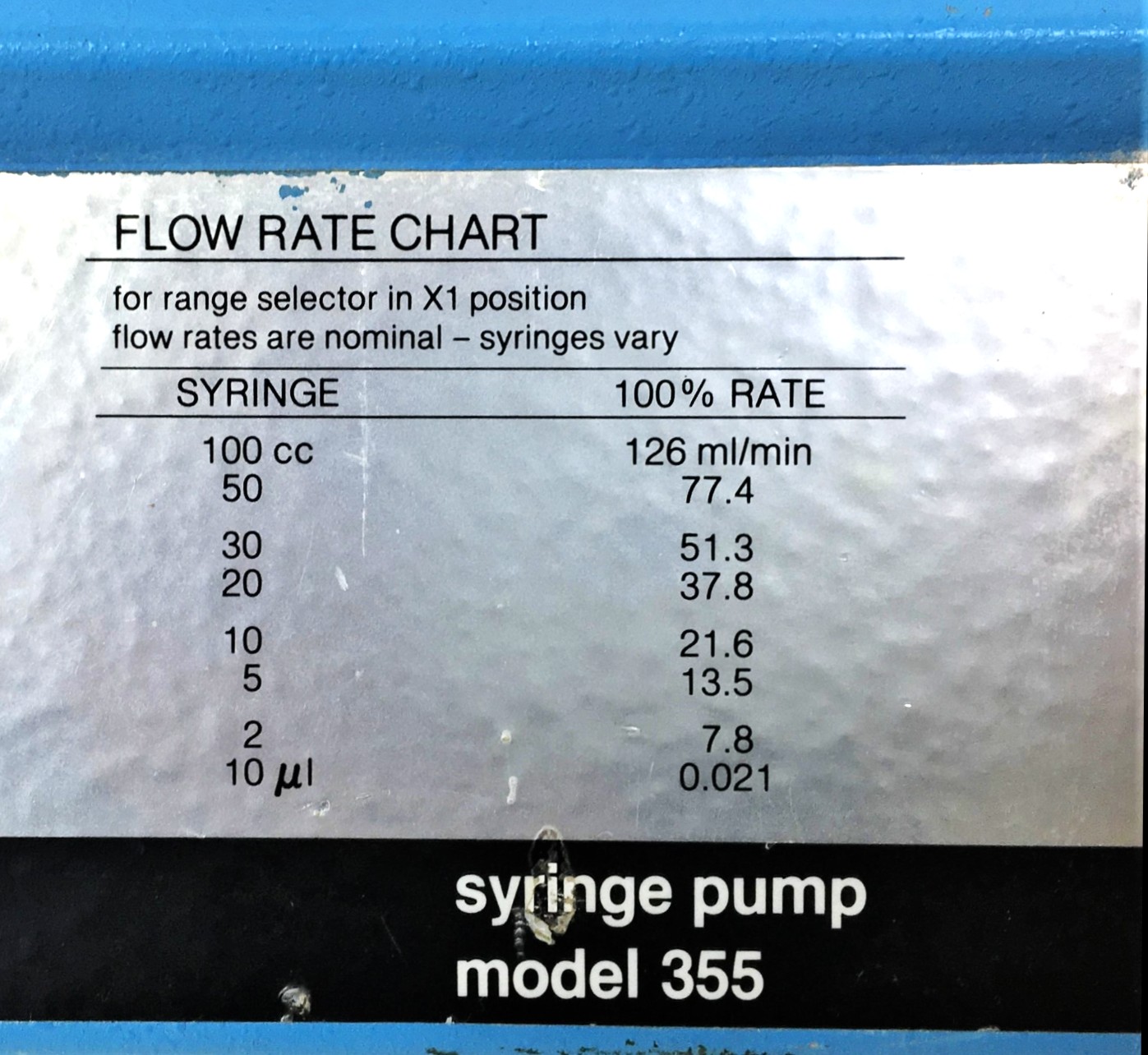 Used Sage 355 Syringe Pump