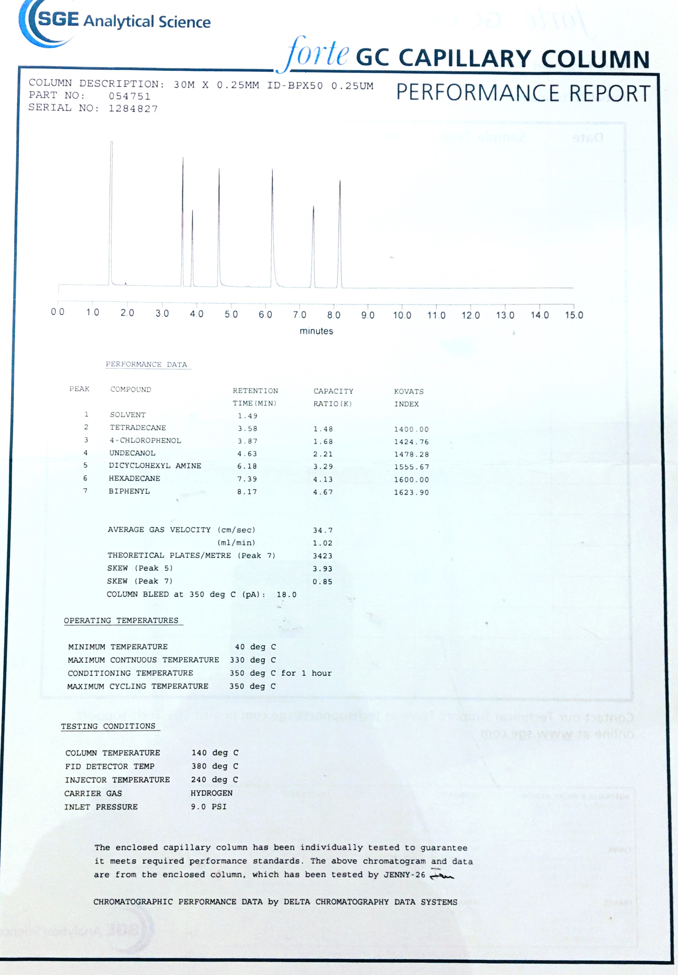 Used SGE BPX50 (054751) Capillary Column (30M x 0.25mm x 0.25µm)
