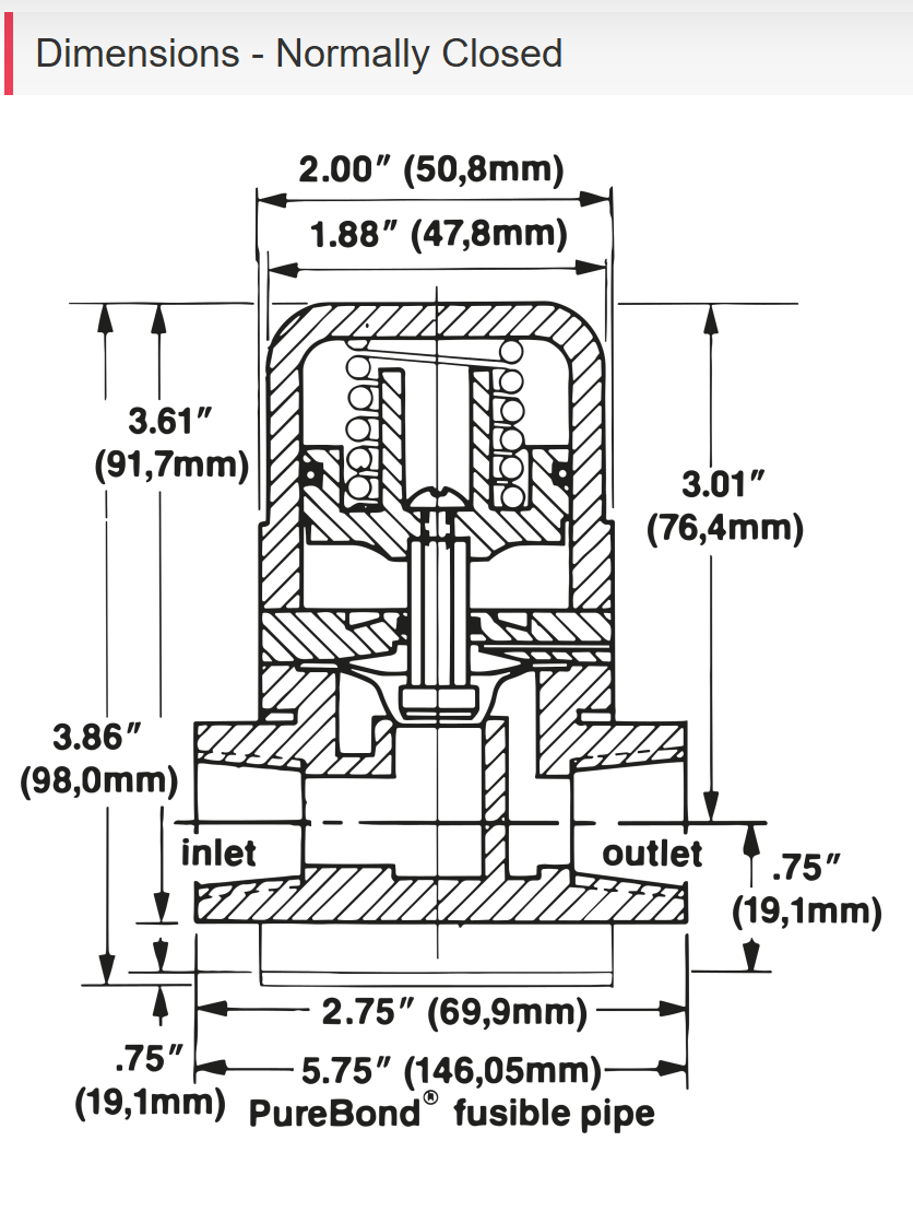 New Open Box Fluoroplastics Fluoroware 202-1 Pneumatic Valve (1/2" Orifice, 2-way)