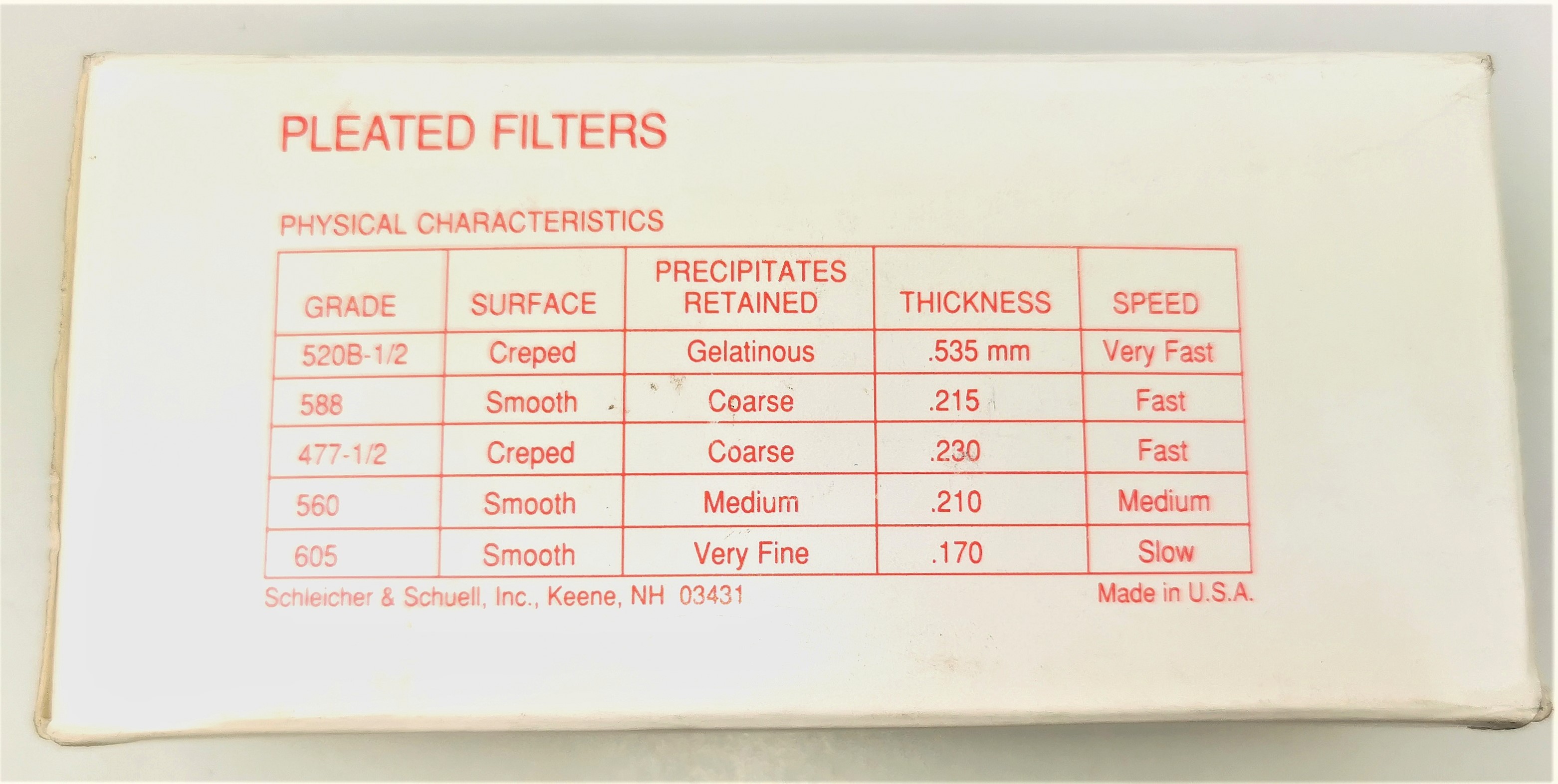New Open Box Hach QT 1894-57 Pleated #605 Filter Papers - 125mm (Pack of 100)