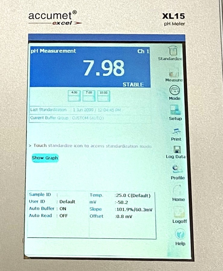 Used Fisher Accumet Excel XL15 pH-mV Meter with Temperature Probe and Support Arm