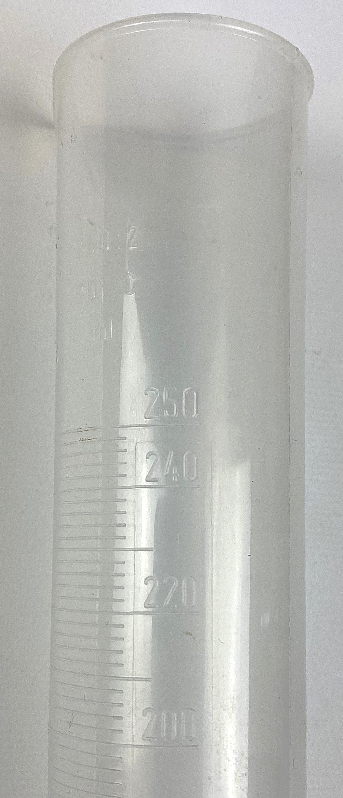Used Nalgene 3662-0250 (and Equivalent) Plastic 250mL Graduated Cylinder