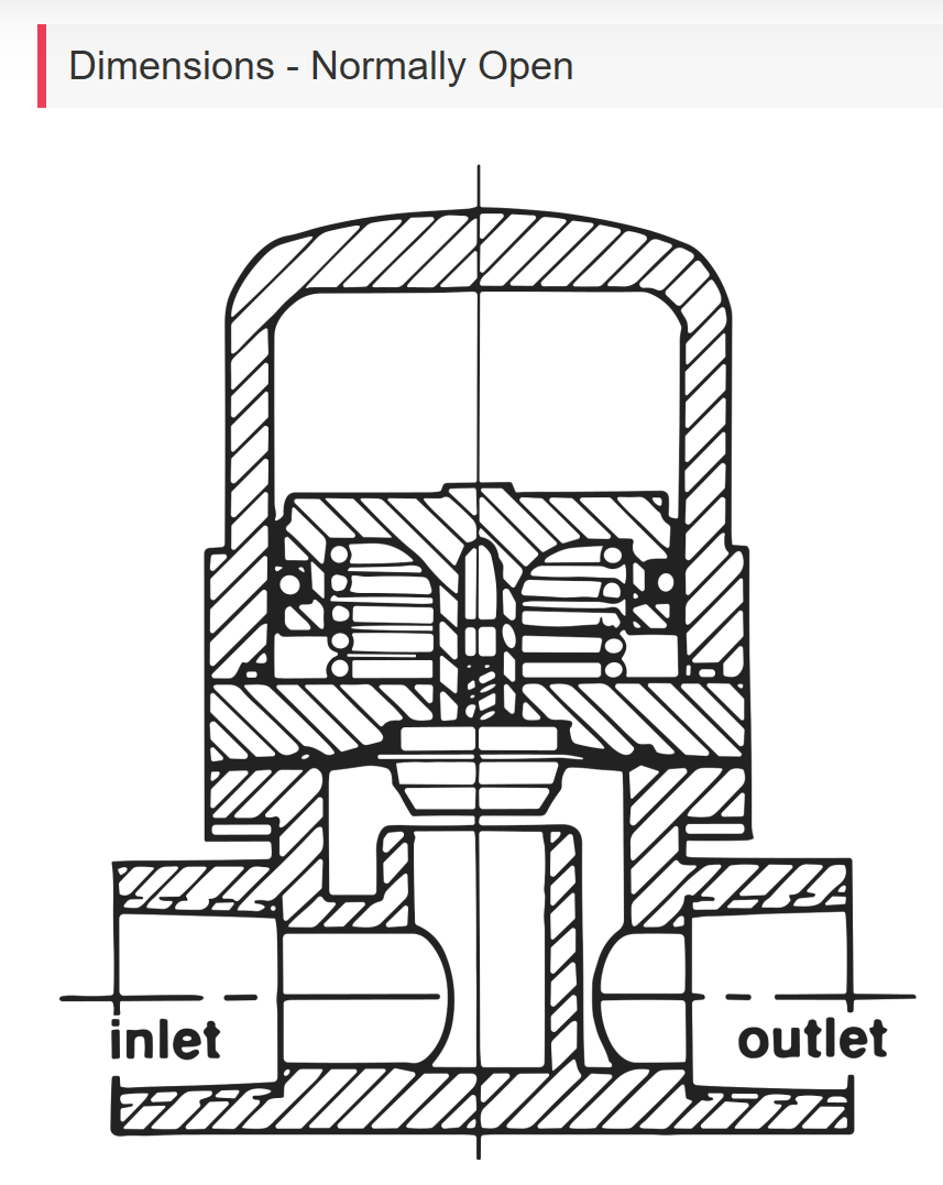 New Open Box Fluoroplastics Fluoroware 202-1 Pneumatic Valve (1/2" Orifice, 2-way)