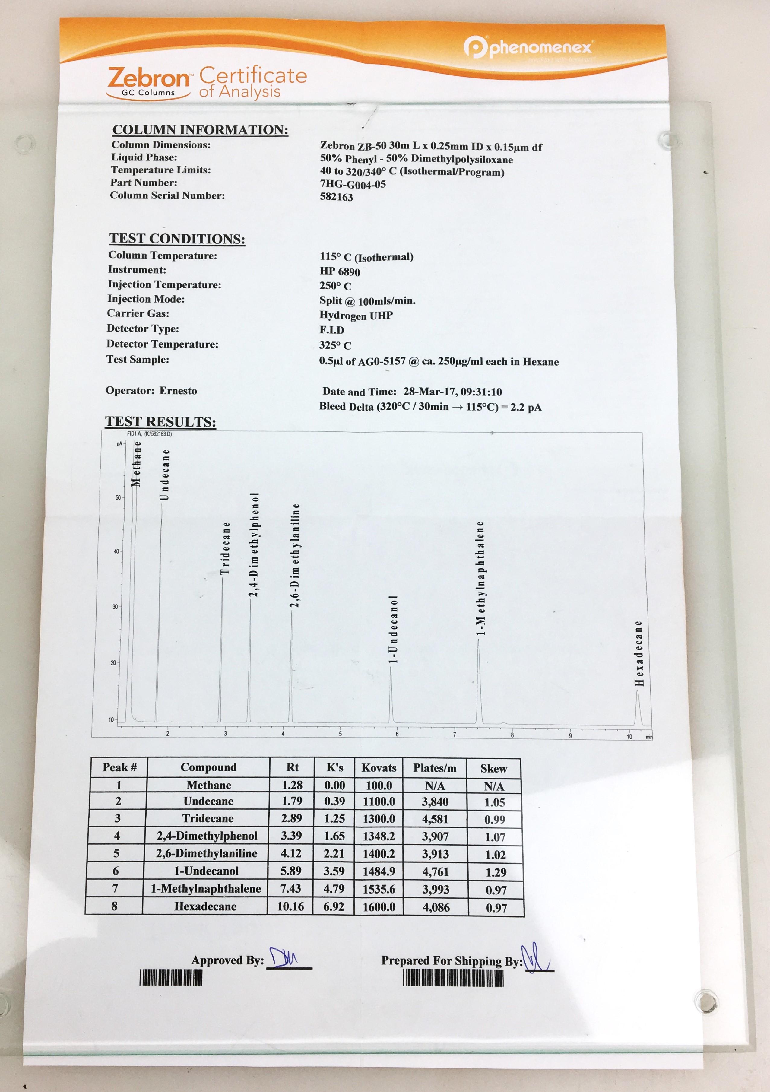 New Open Box Zebron ZB-50 (7HG-G004-05) Capillary Column (30M x 0.25mm x 0.15 µm)