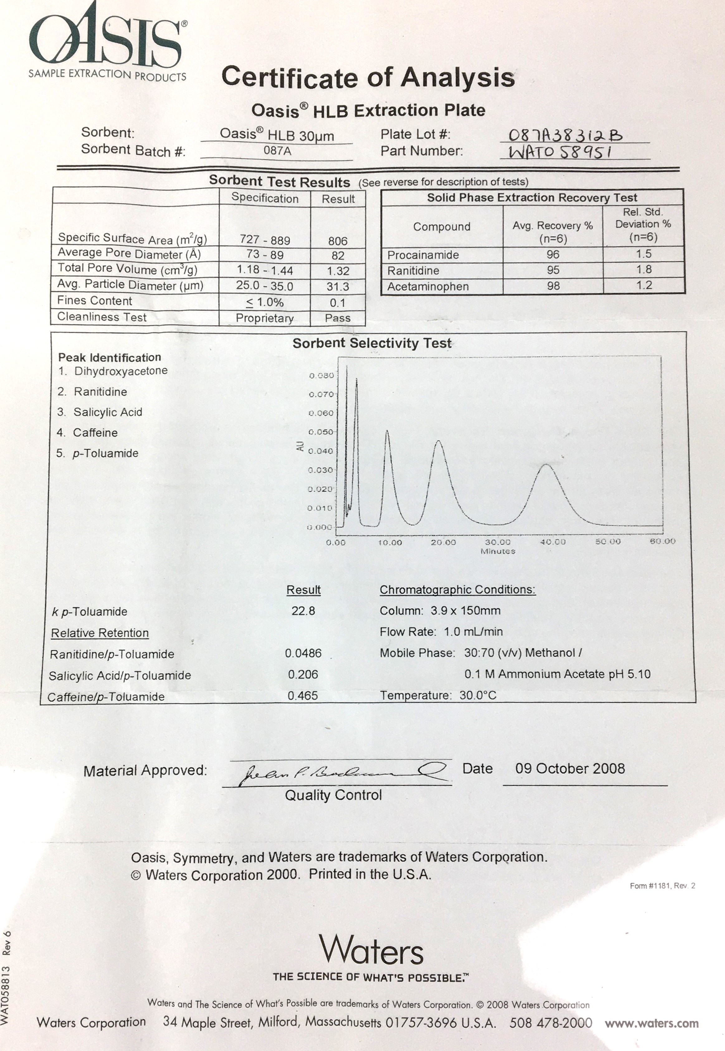 New Open Box Waters Oasis HLB (WAT058951) 96-Well Extraction Plate (30 µm)