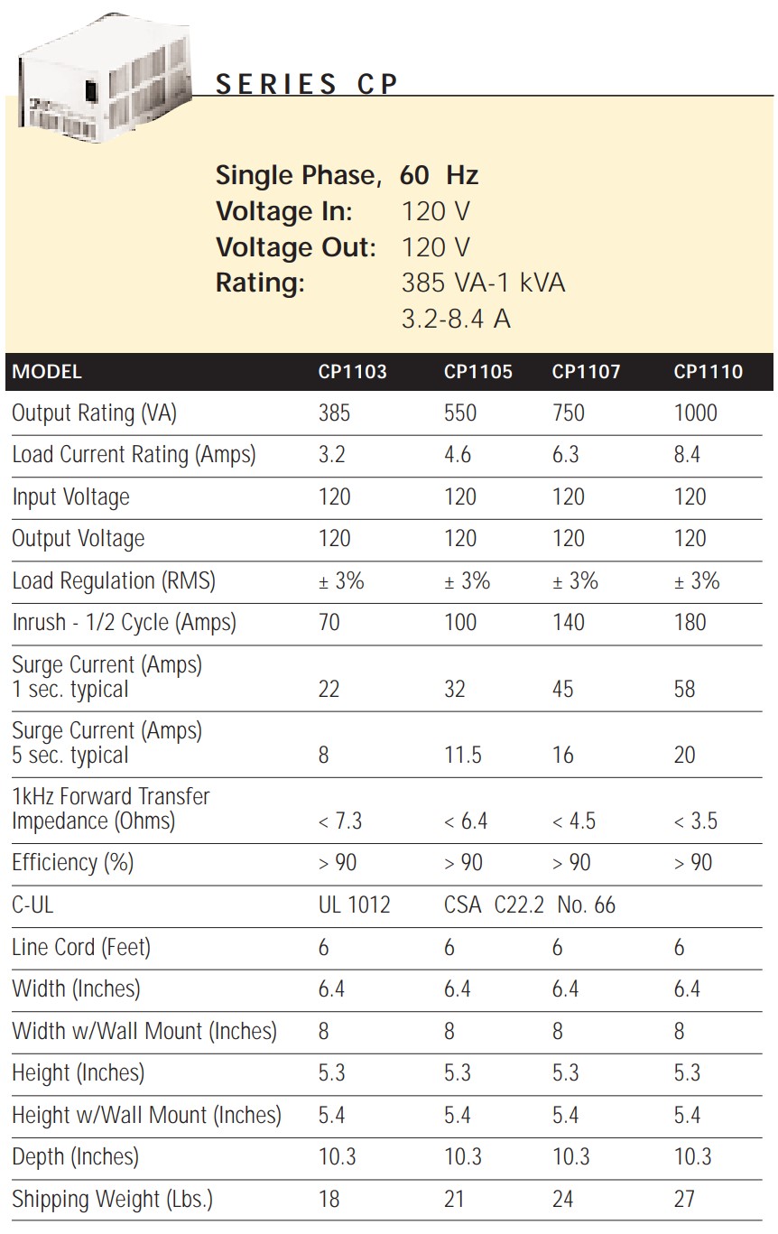 Used OneAC CP1110 Power Conditioner