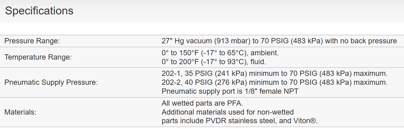 New Open Box Fluoroplastics Fluoroware 202-1 Pneumatic Valve (1/2" Orifice, 2-way)