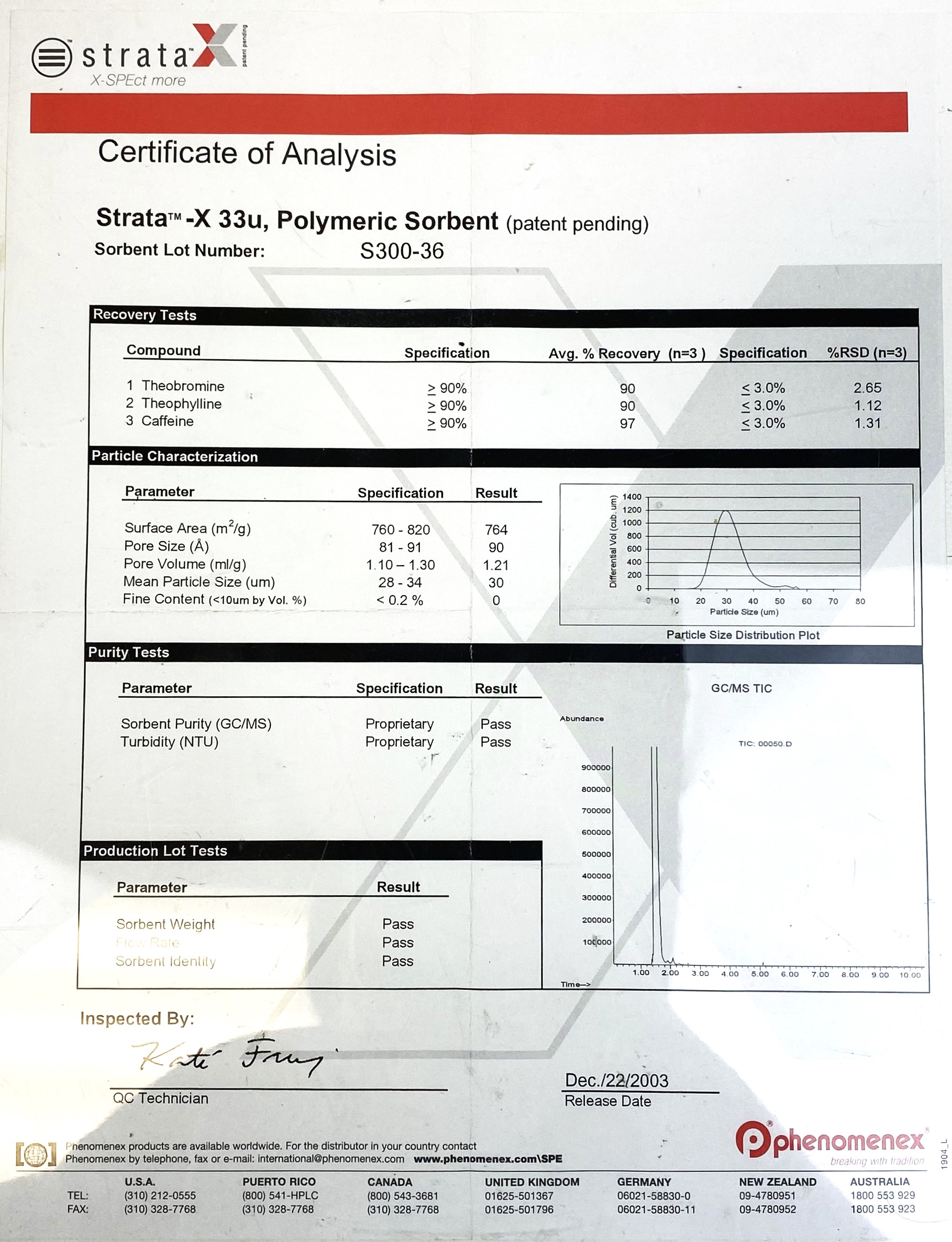 New Open Box Phenomenex Strata-X (8B-S100-UBJ) 33µm Polymeric SPE Sorbent (50/Pack)