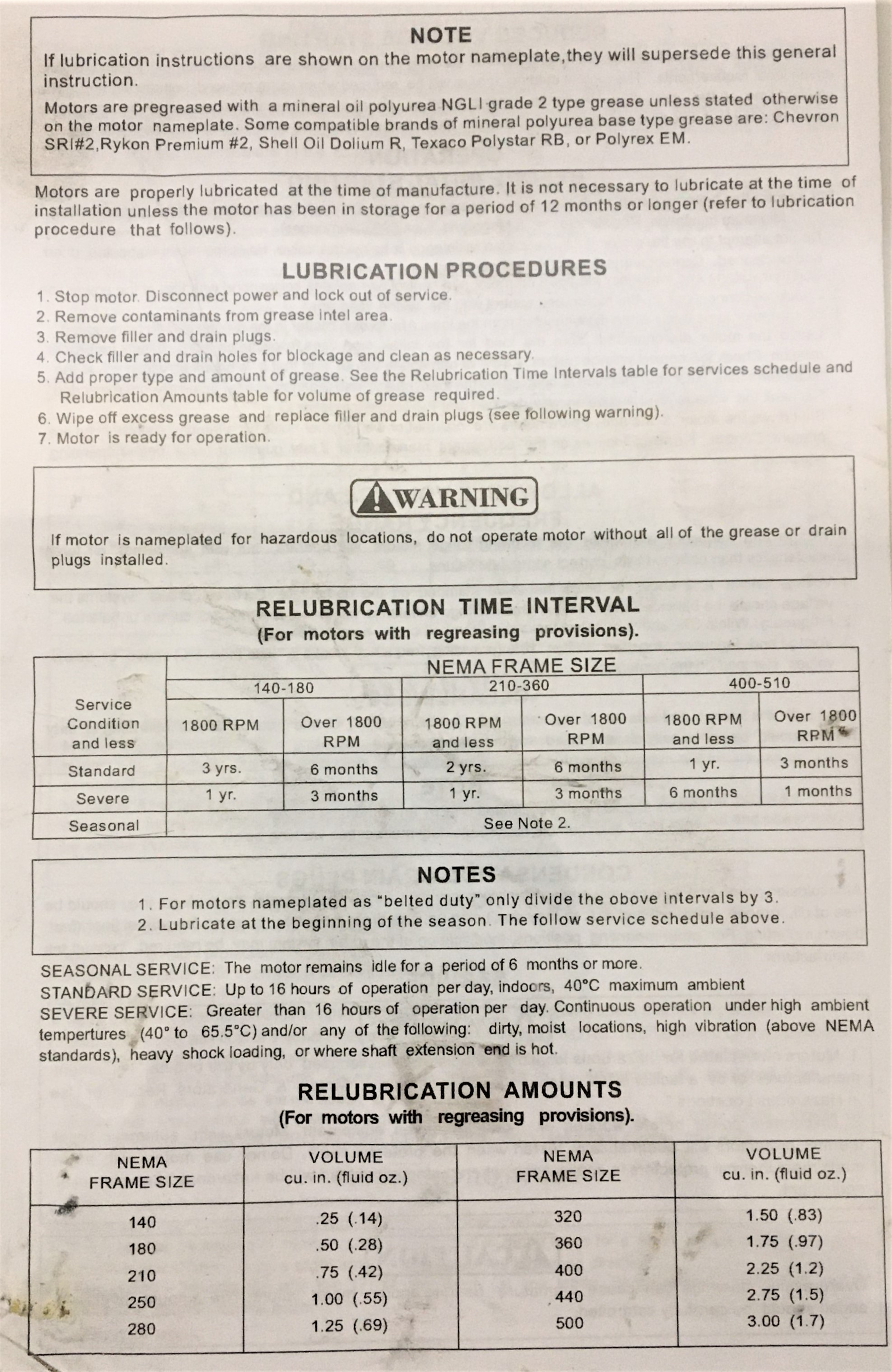 New Open Box Marathon WQK 48S17D2107F 1/4HP AC Induction Motor
