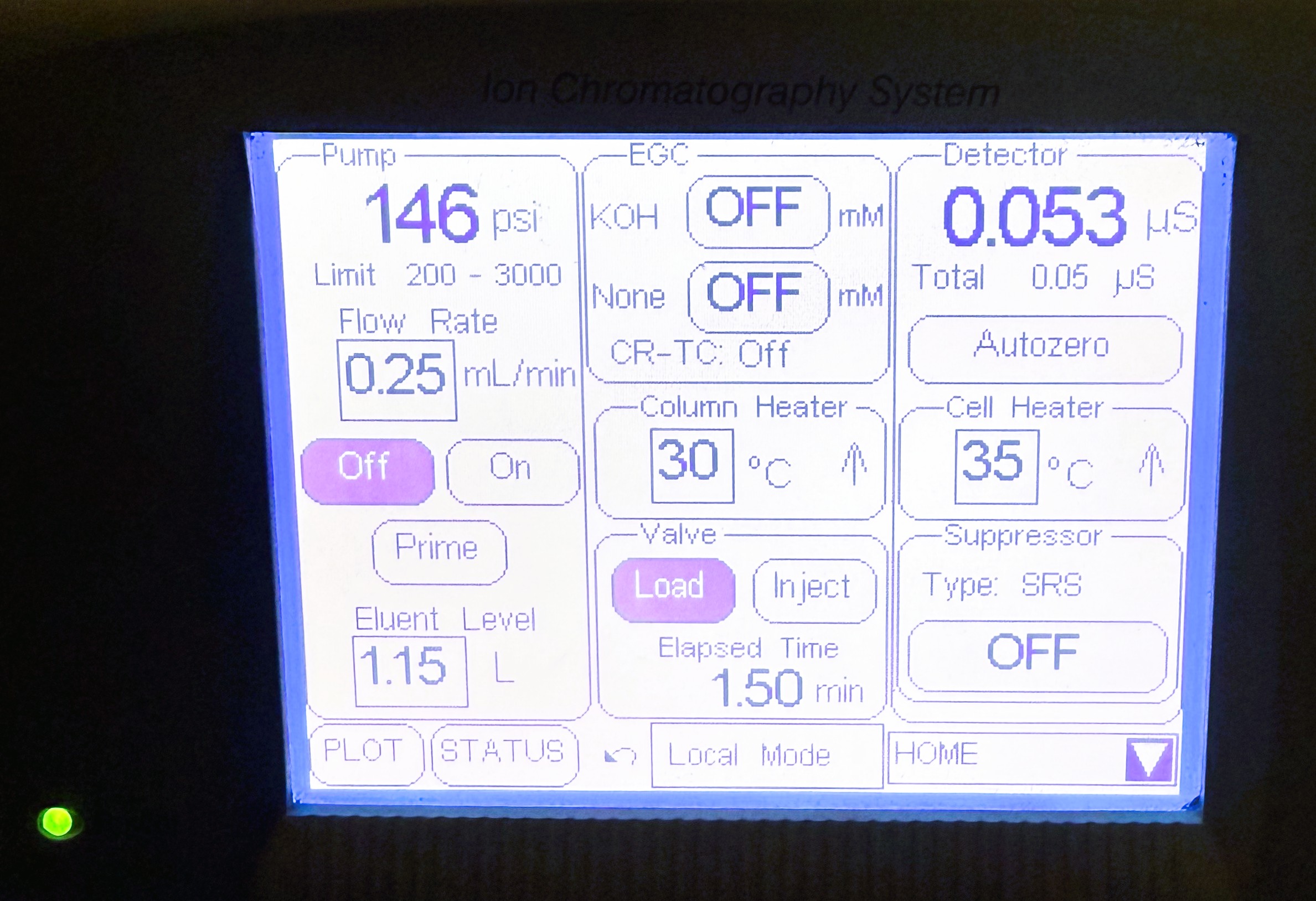 Used Dionex ICS-2100 Ion Chromatography System
