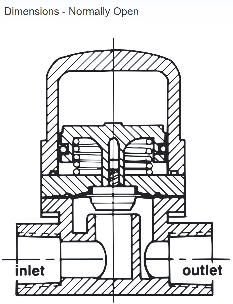 New Open Box Fluoroplastics Fluoroware 202-1 Pneumatic Valve (1/2" Orifice, 2-way)