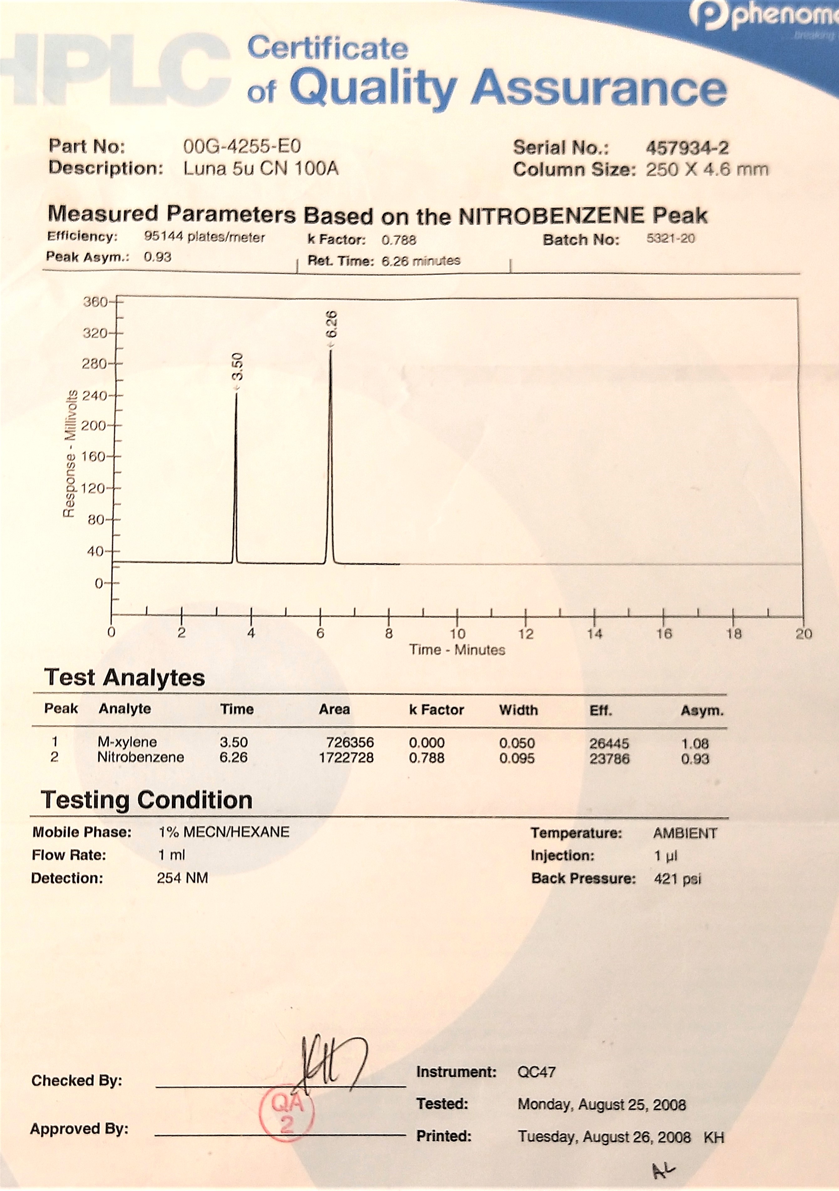 New Open Box Phenomenex Luna CN (00G-4255-E0) LC Column (25 cm × 4.6 mm x 5µm)