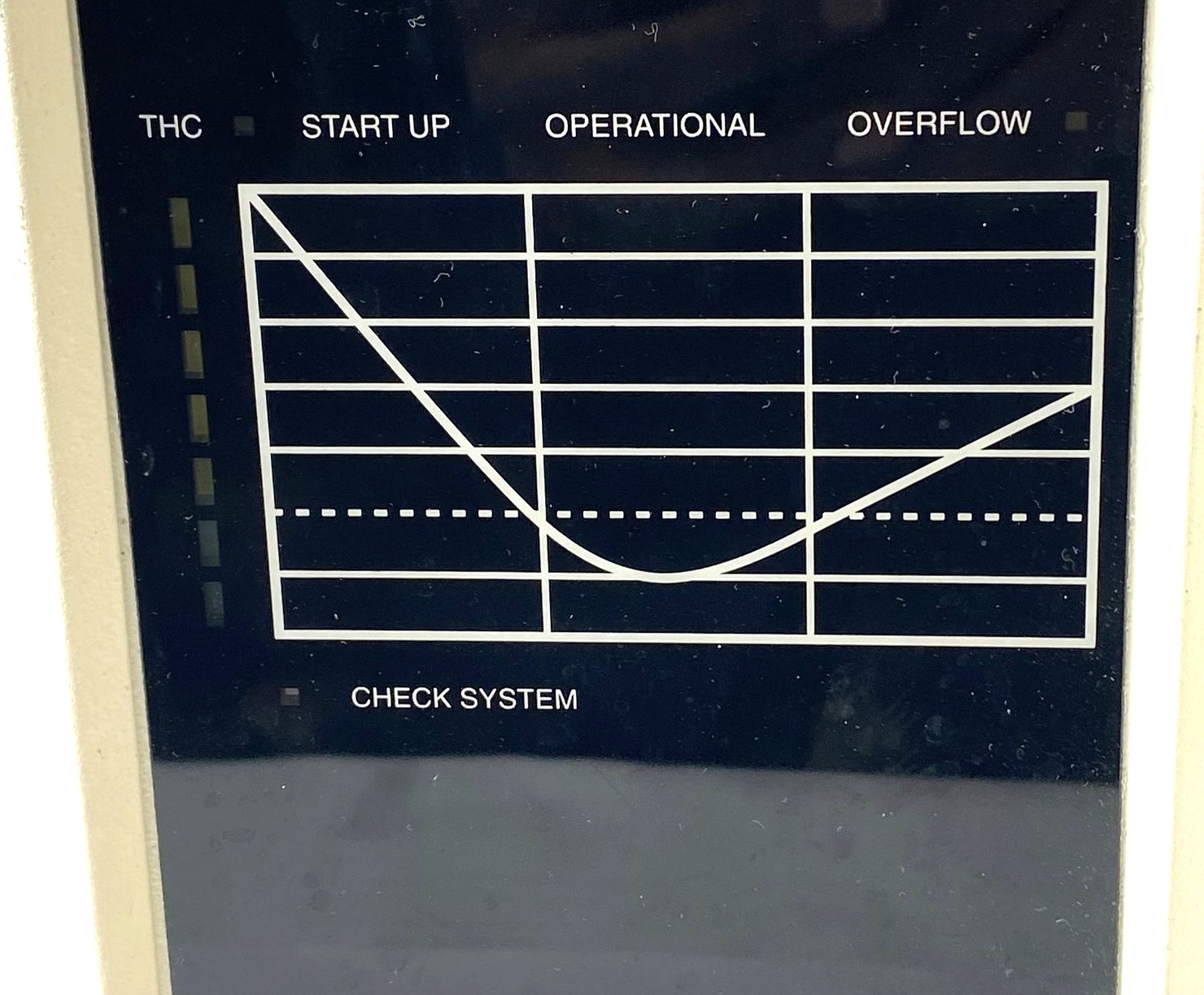 Used Air Liquide ALPHAGAZ Air Flo 3000 Zero Air Generator (3000 cc/min)