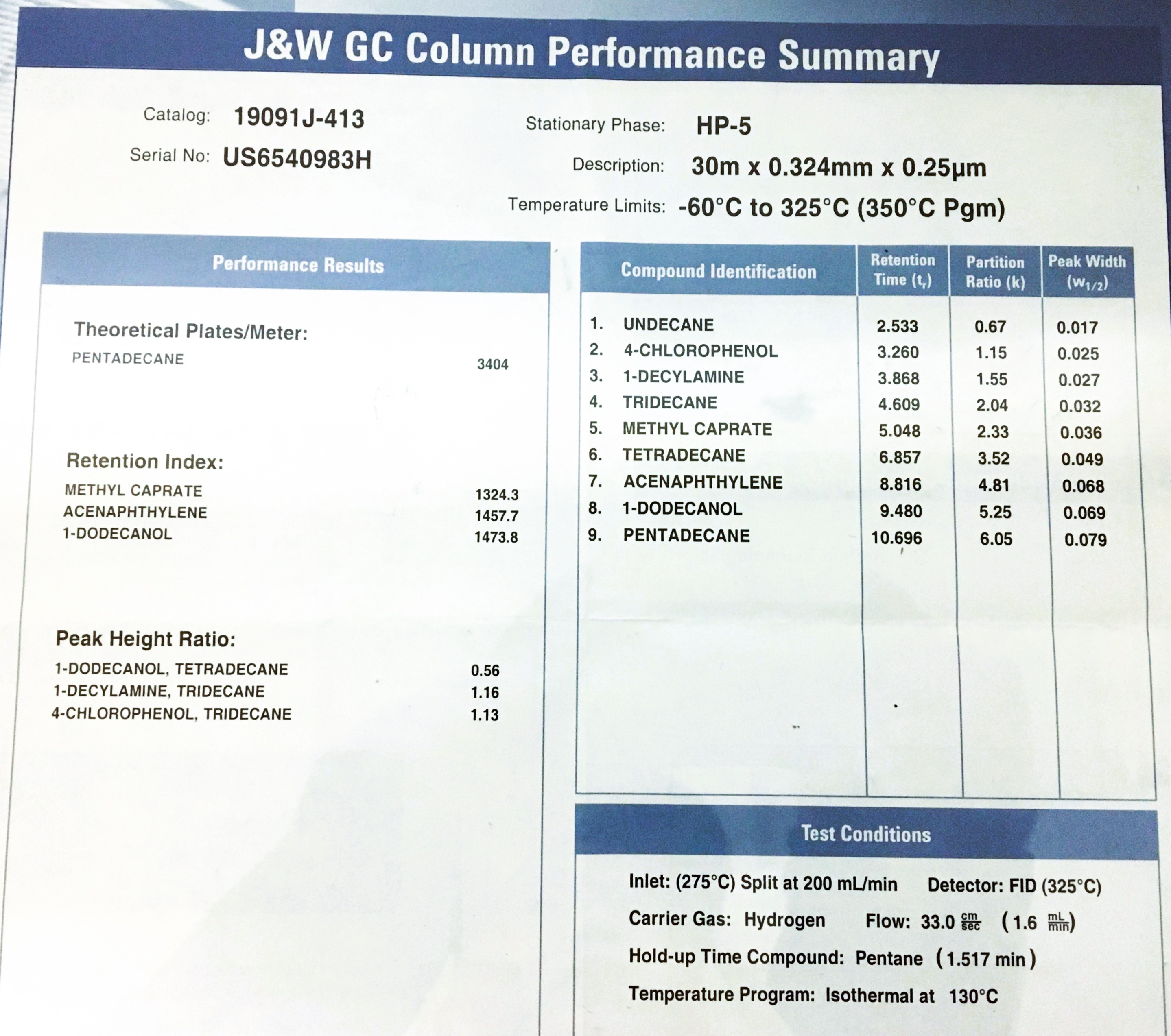 New Open Box Agilent HP-5 (19019J-413) Capillary Column (30M x 0.32mm x 0.25µm)