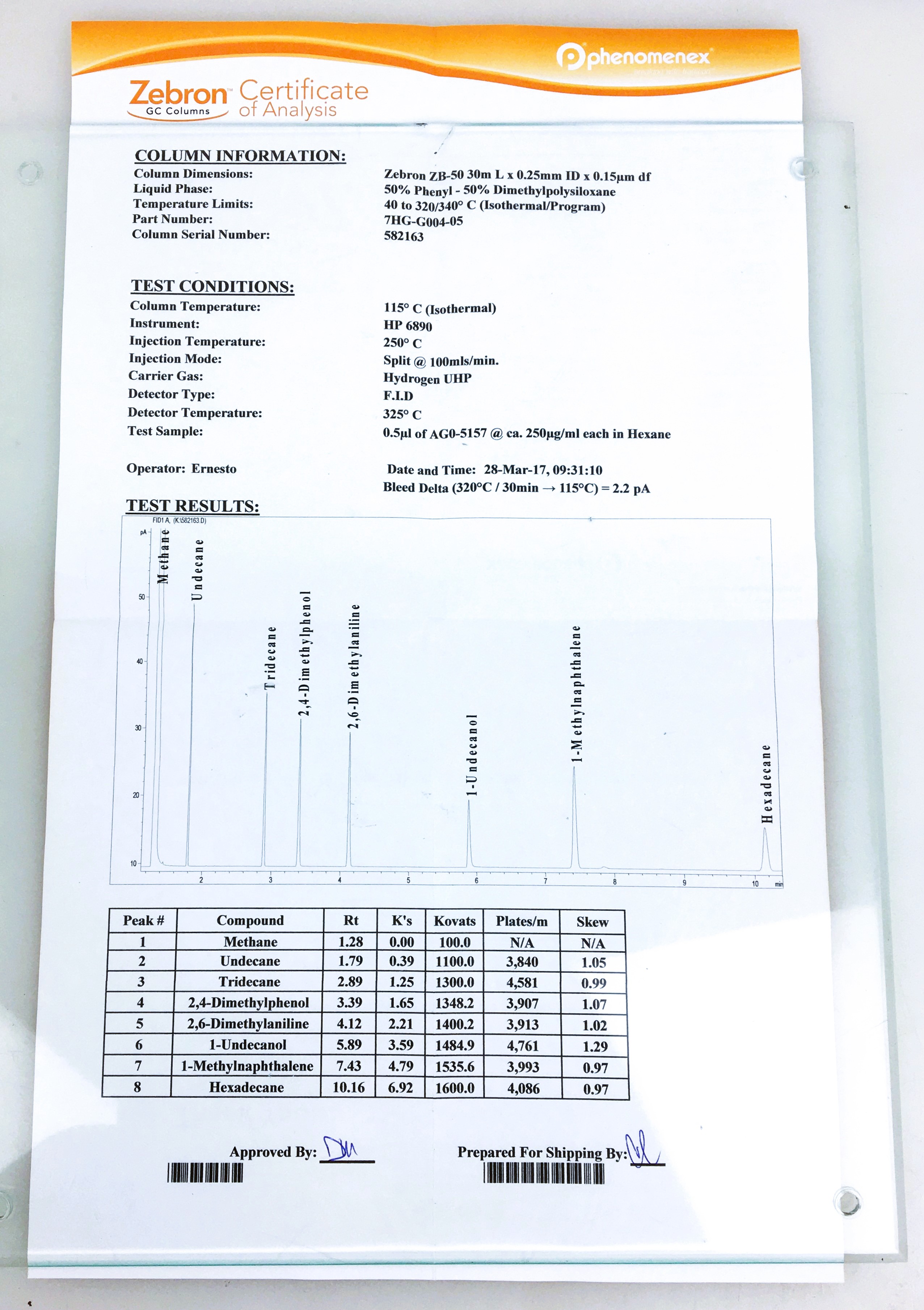 New Open Box Zebron ZB-50 (7HG-G004-05) Capillary Column (30M x 0.25mm x 0.15 µm)